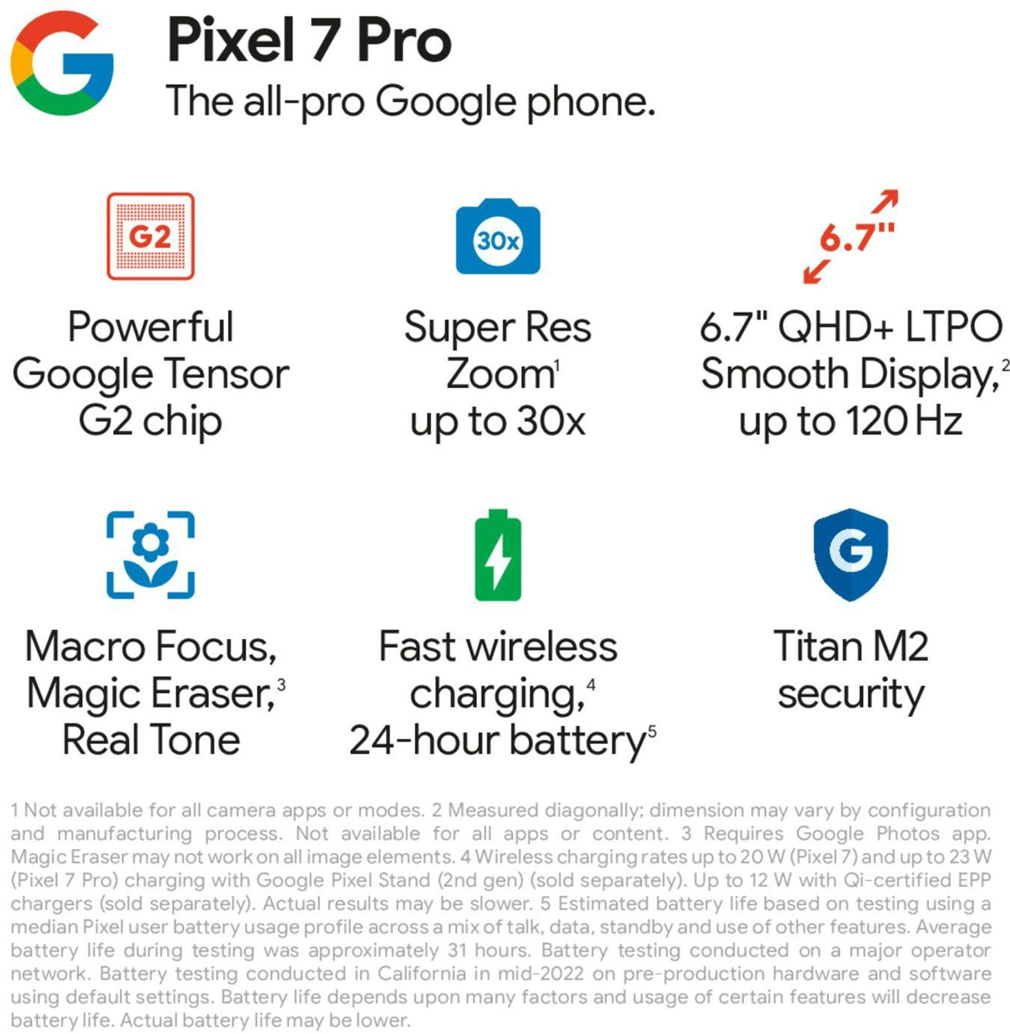 Image of Google Pixel 7 Pro (Hazel, 128 GB)