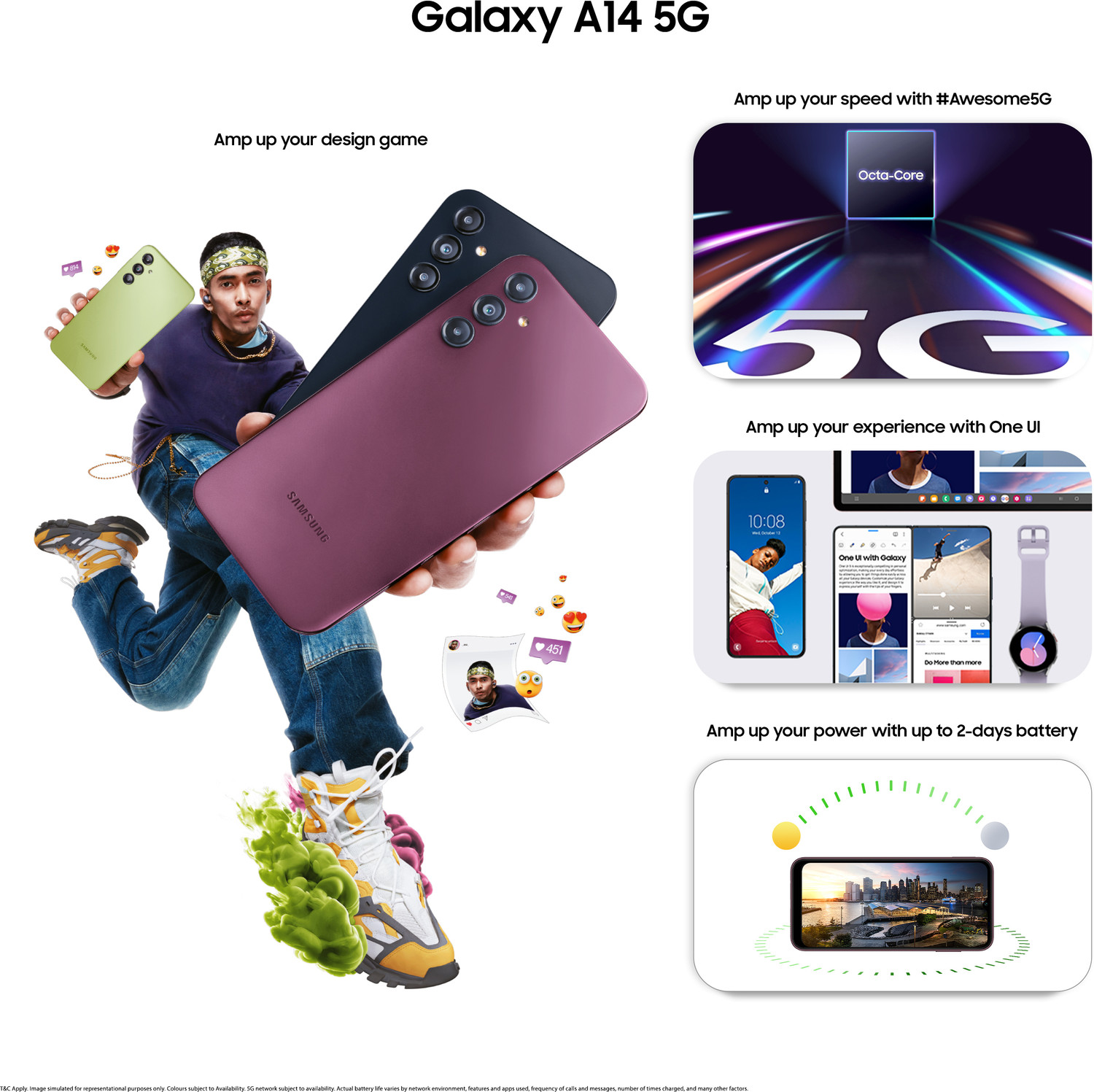 Image of Samsung Galaxy A14 5G (Dark Red, 128 GB)