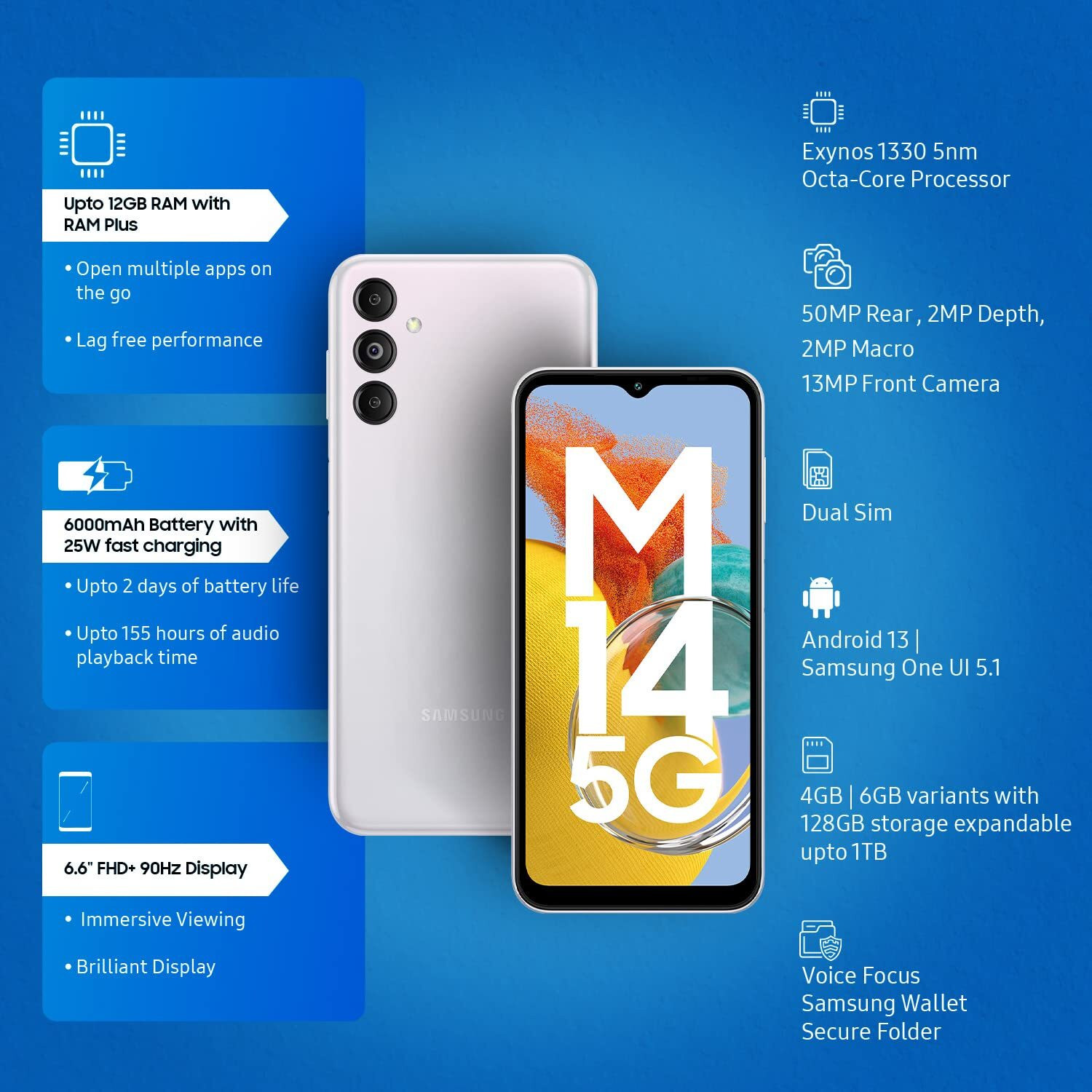 Image of Samsung Galaxy M14 5G (ICY Silver, 128 GB)