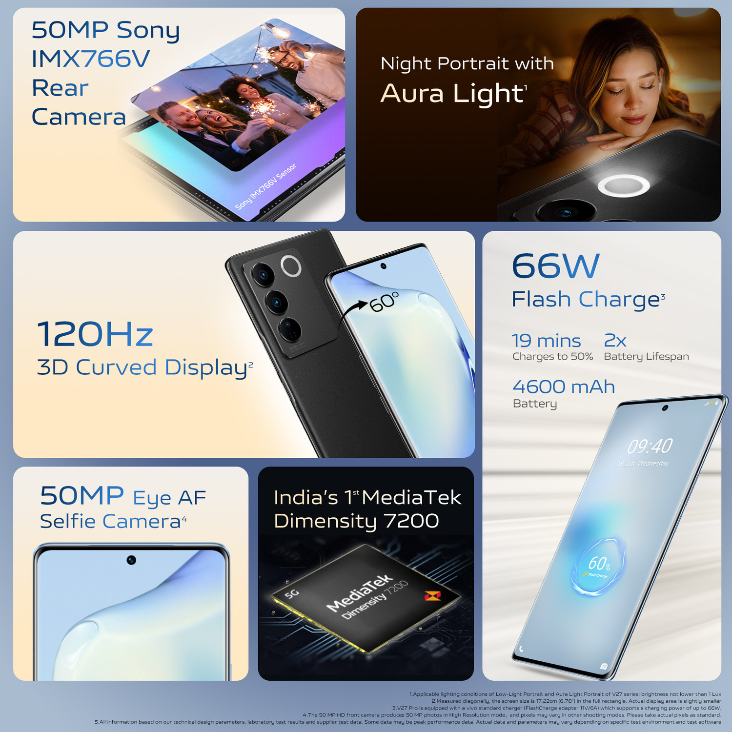 Image of vivo V27 5G (Noble Black, 256 GB)