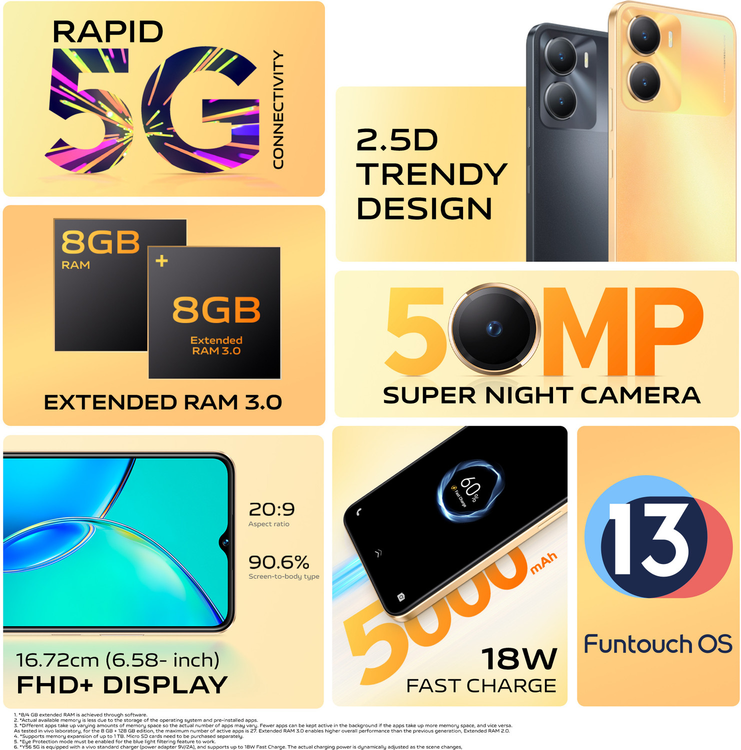 Image of vivo Y56 5G (Orange Shimmer, 128 GB)