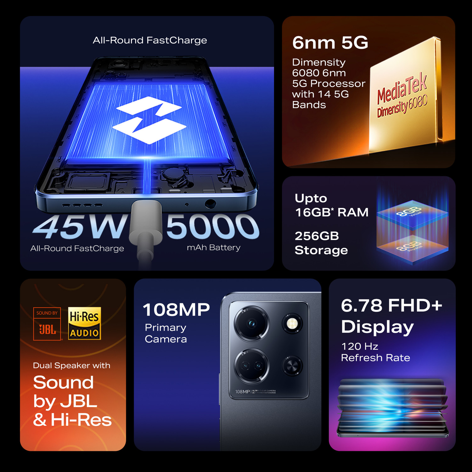 Image of Infinix Note 30 5G (Sunset Gold, 256 GB)