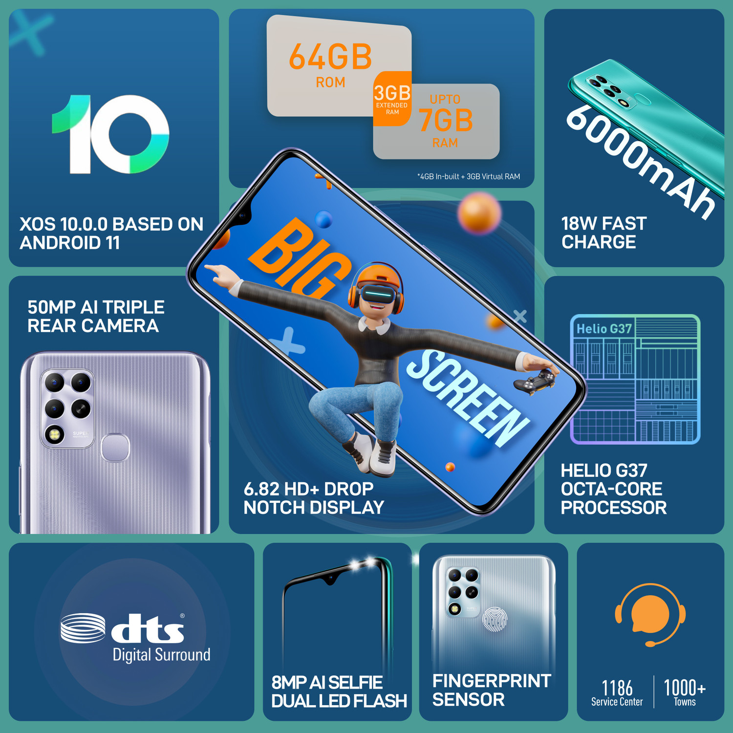 Image of Infinix Hot 12 (Exploratory Blue, 64 GB)