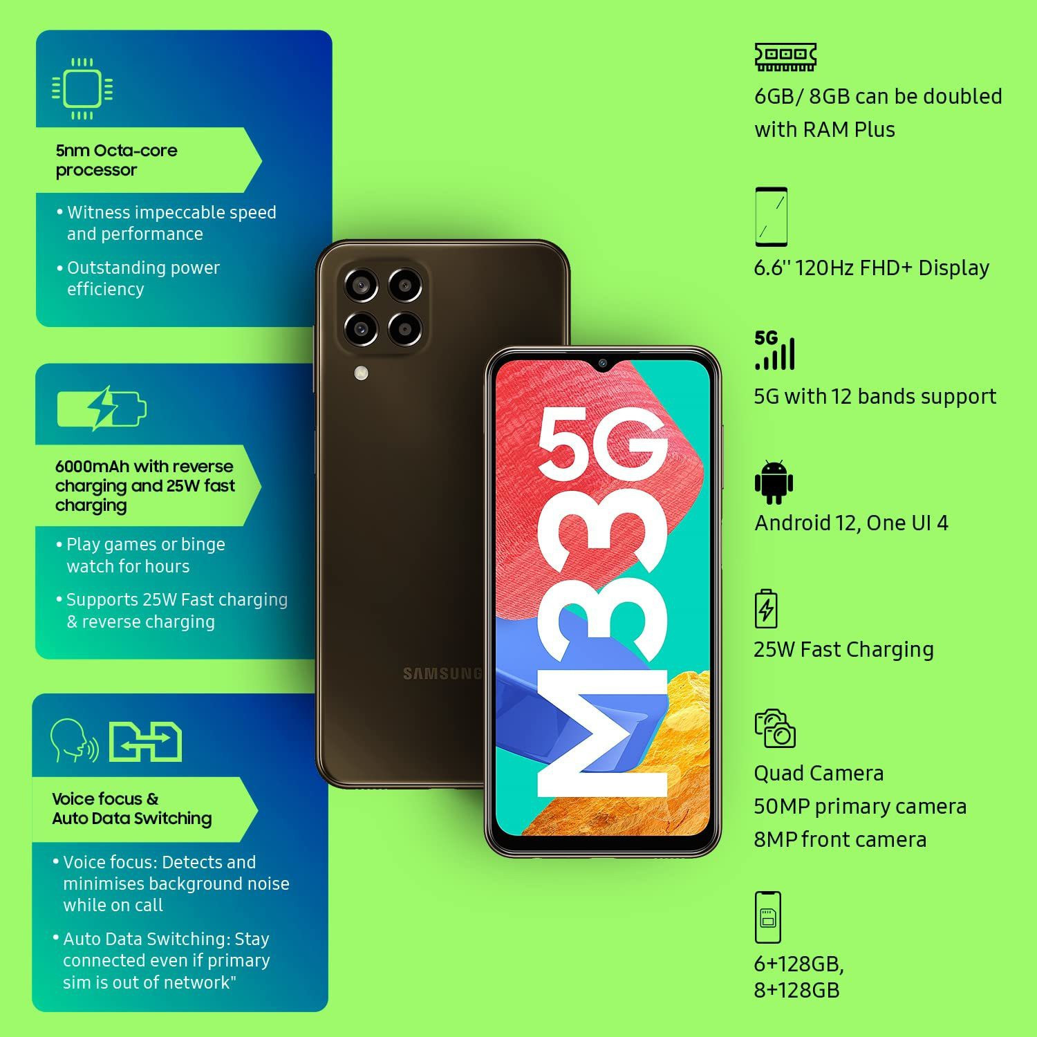 Image of SAMSUNG Galaxy M33 5G (Emarld Brown, 128 GB) (8 GB RAM)