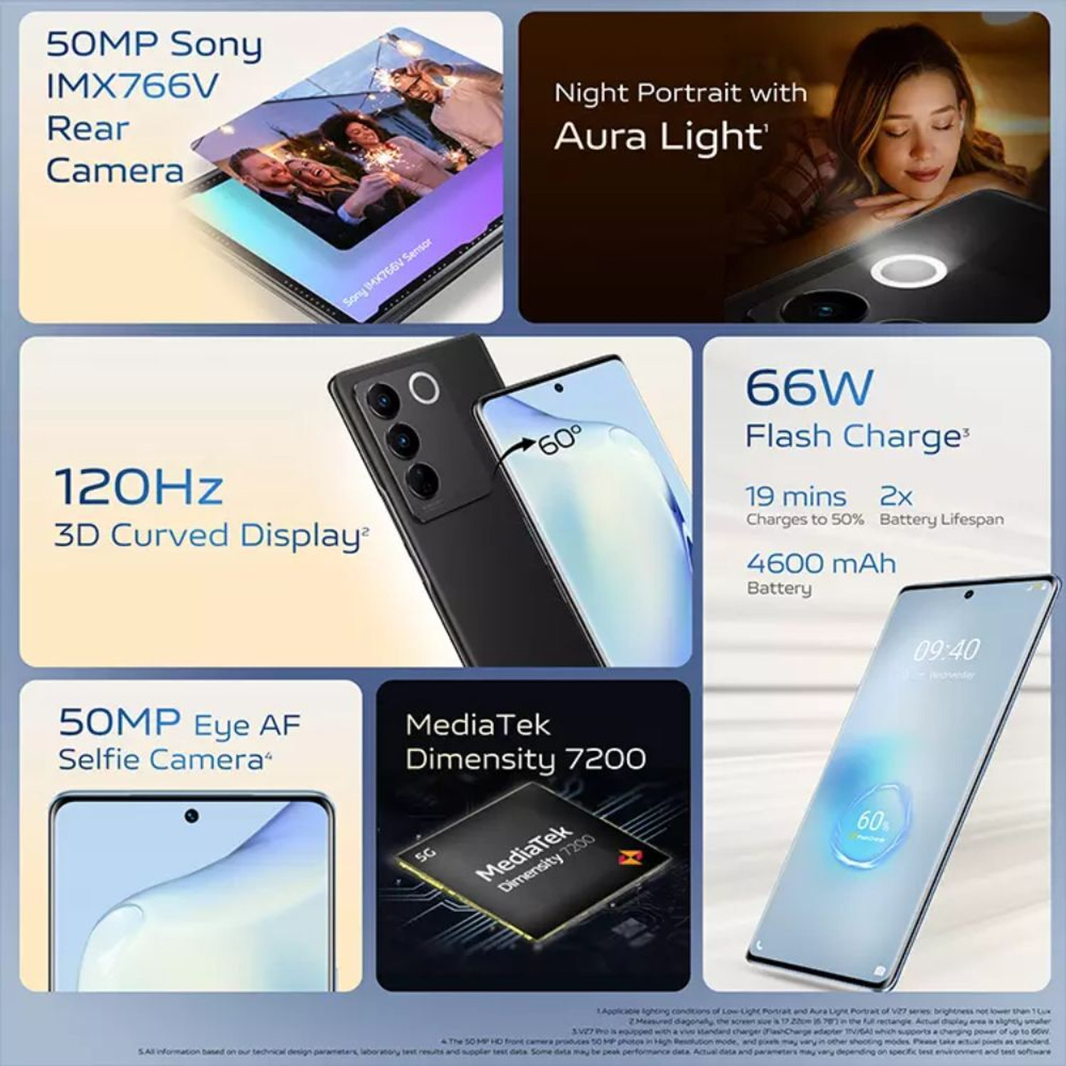 Image of vivo V27 5G (Noble Black, 256 GB)