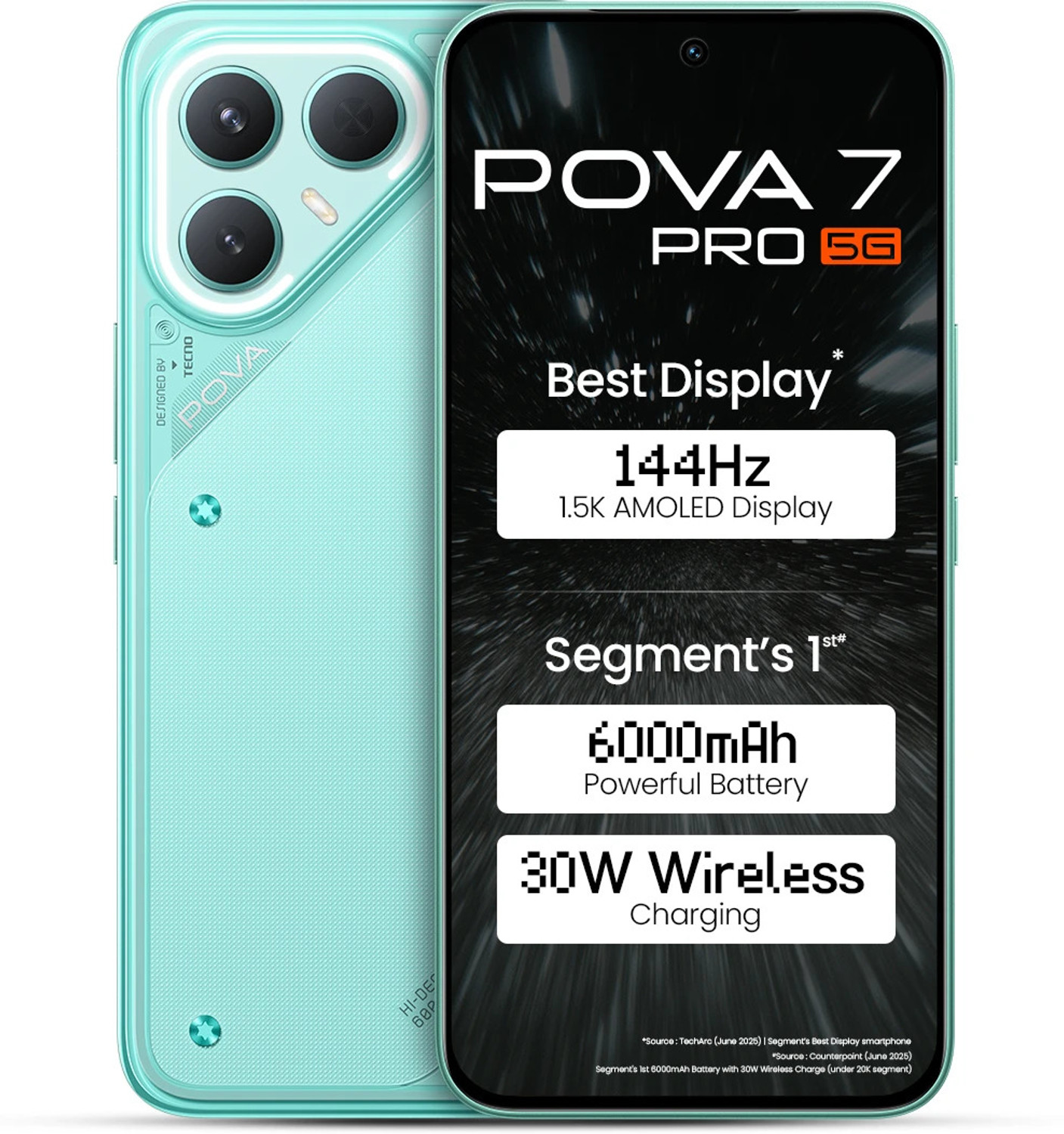 Tecno Pova 7 Pro 5G (Neon Cyan, 256GB) – ₹19,374