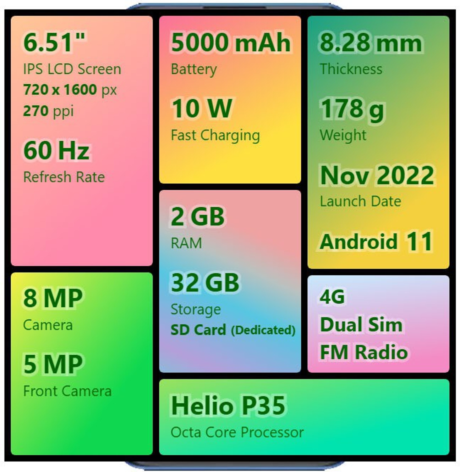 Image of vivo Y01A (Sapphire Blue, 32 GB)