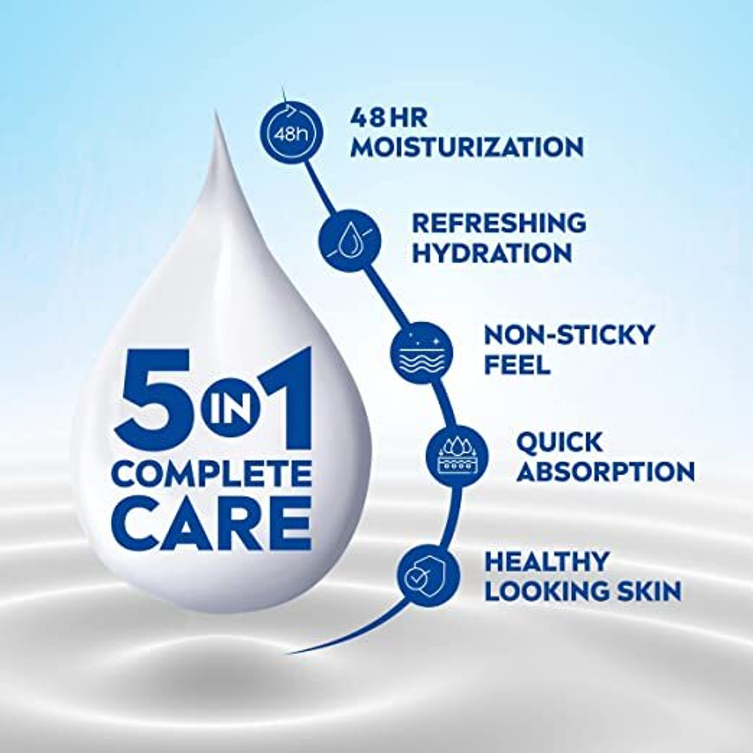 Image of NIVEA ALOE HYDRATION BODY LOTION (QTY 1 X 400 ML ) (400 g)