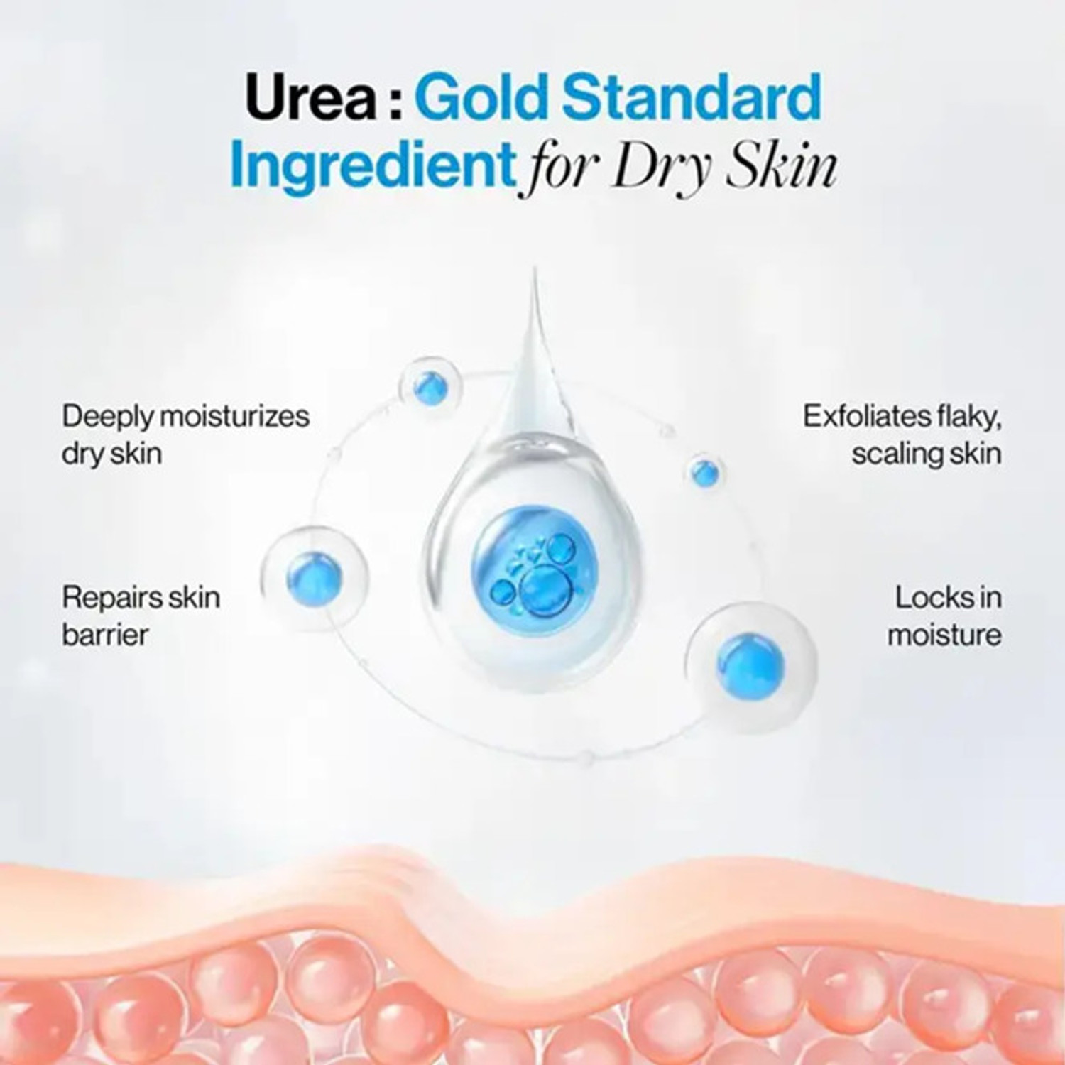 Image of venvo 10% Urea Body Lotion | Deep Skin Hydration (200 ml)