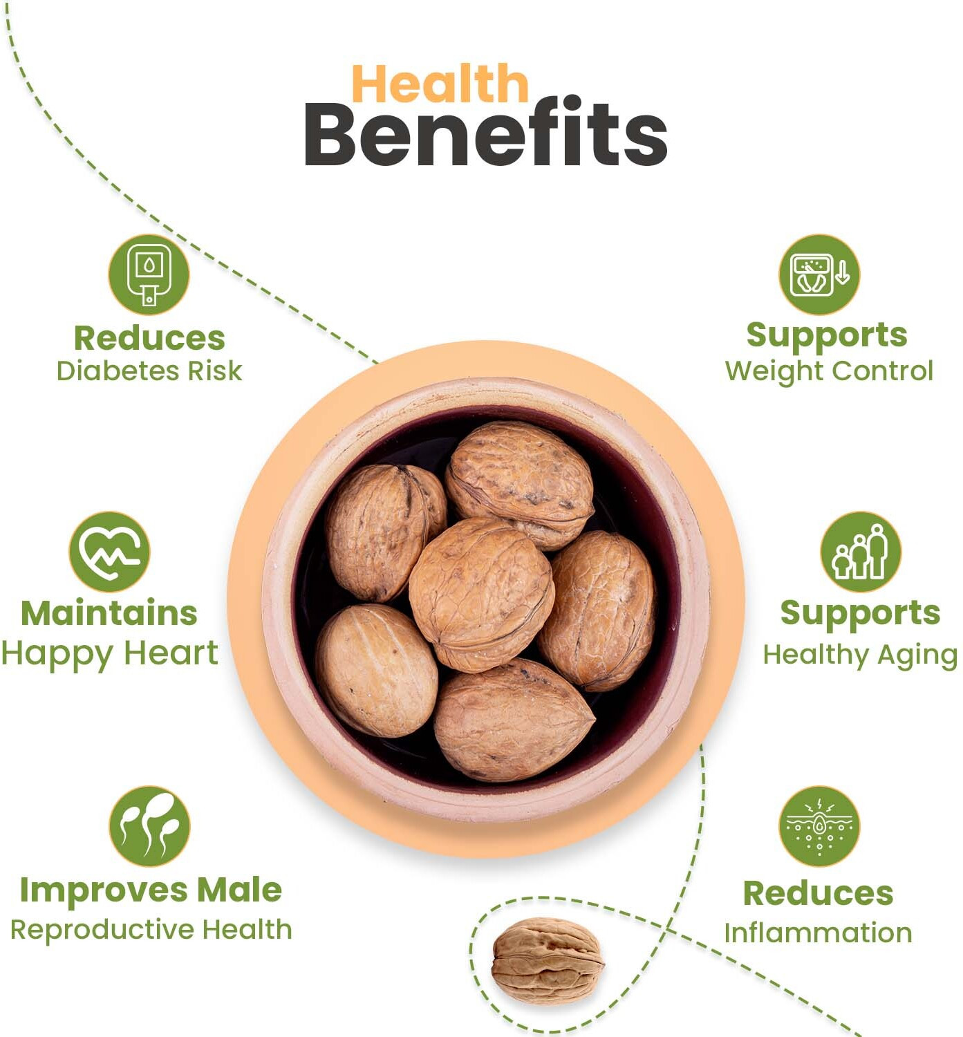 Image of Nutraj California Inshell Walnuts