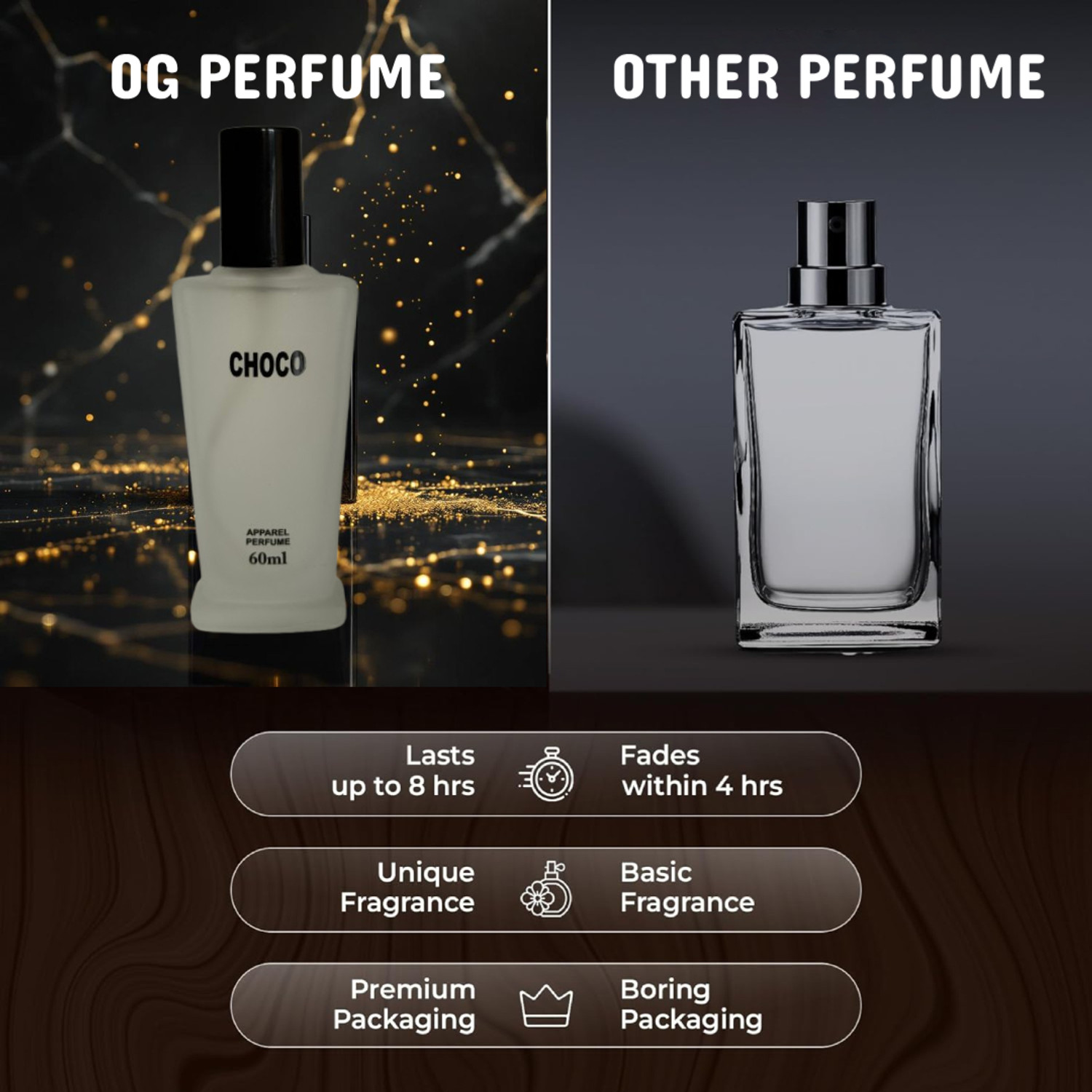 Image of buewey Chocolate Choco Musk Best Long Lasting Chocolate Musk Perfume Eau de Parfum - 60 ml (For Men & Women)