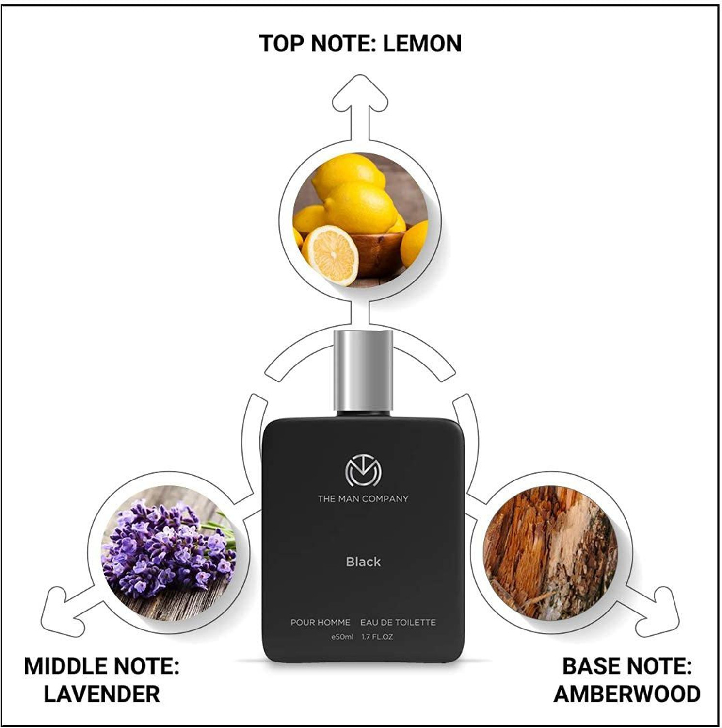 Image of THE MAN COMPANY Black EDT Perfume For Men (Pack of 2, 50ml each) Long Lasting Perfume Body Spray Eau de Toilette - 100 ml