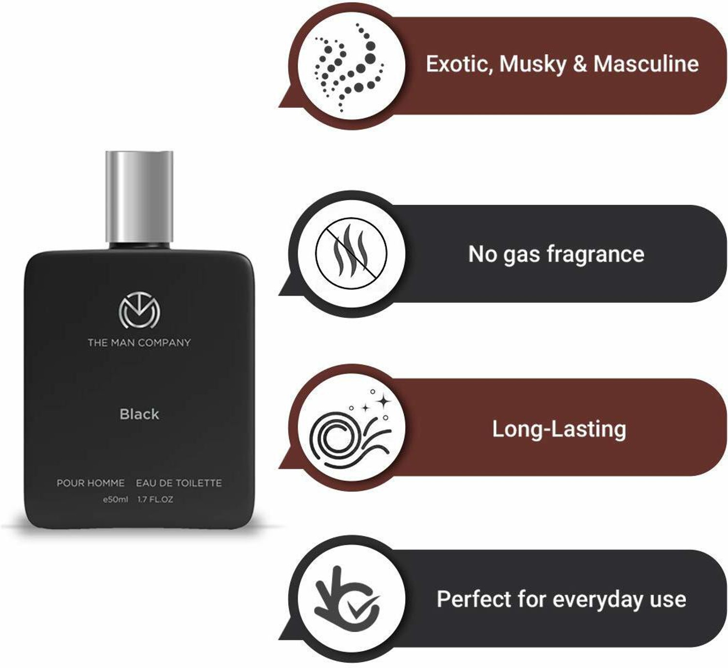 Image of THE MAN COMPANY Black EDT Perfume For Men (Pack of 2, 50ml each) Long Lasting Perfume Body Spray Eau de Toilette - 100 ml