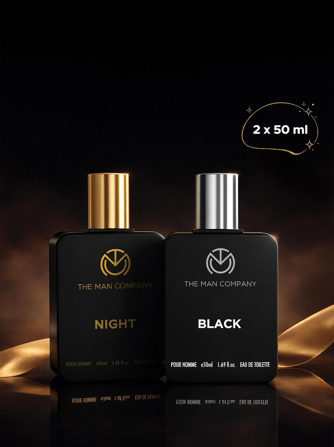 THE MAN COMPANY Black EDT & Night EDP Combo | Long-Lasting Fragrance |
