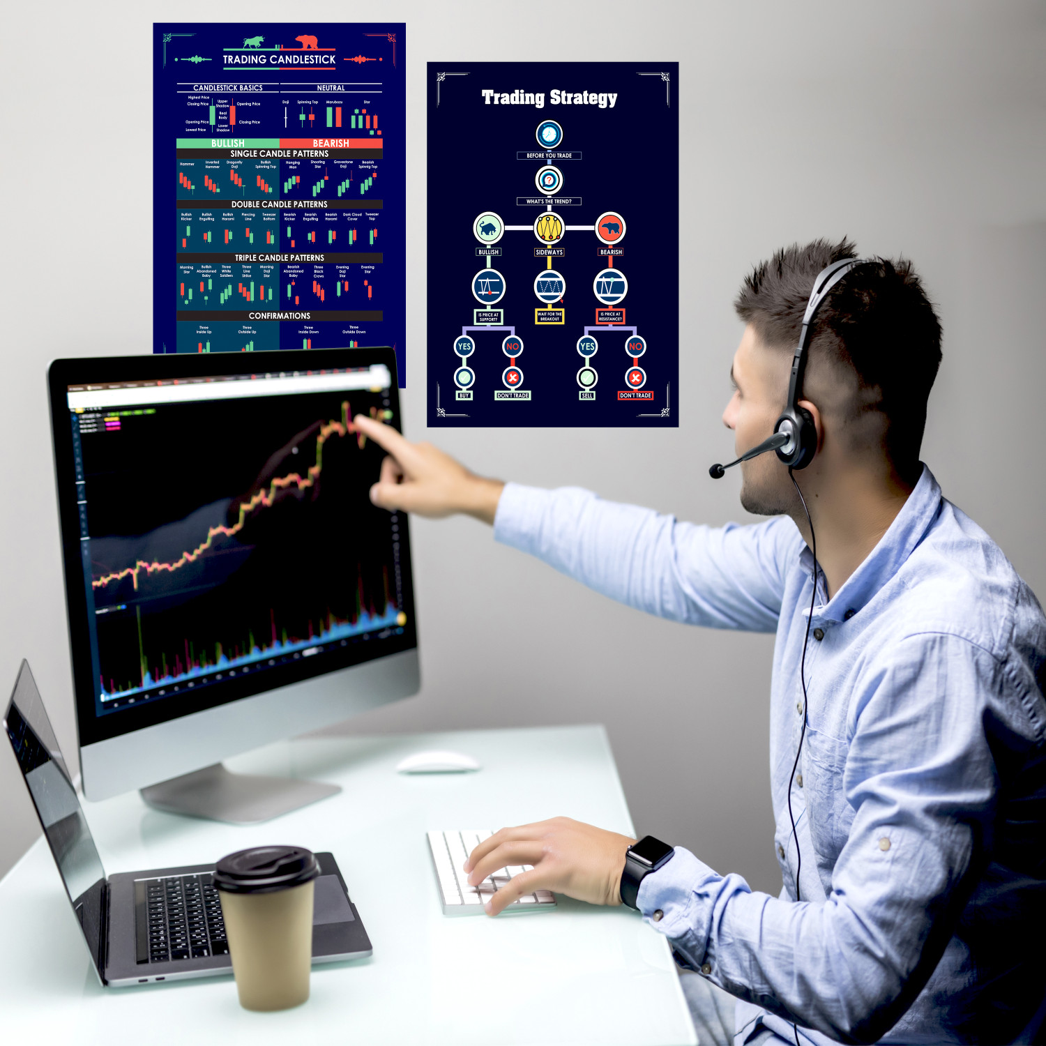 Image of Stockmarket Classic Chart Pattern Poster, Trading Candlestick Patterns, Traders Sharemarket Chart, Paper Print