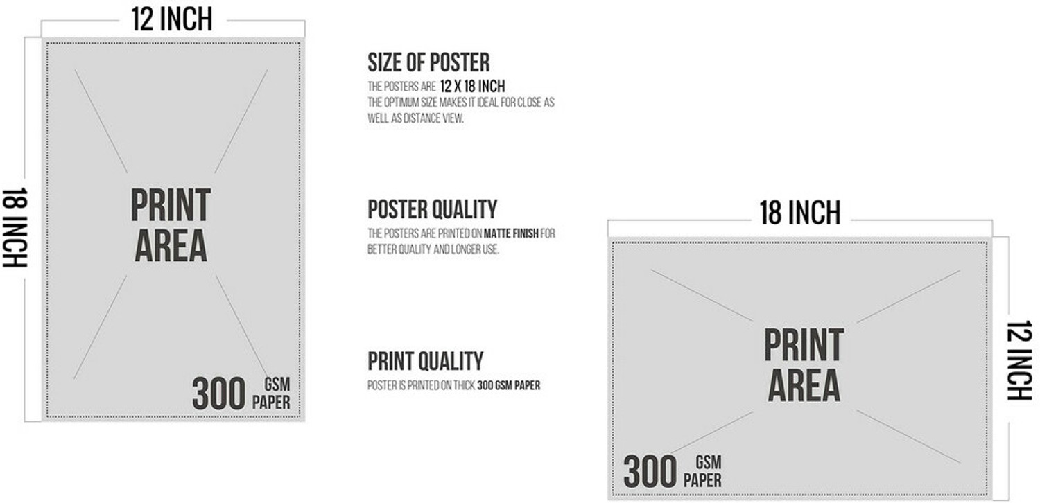 Image of Goku Dragon Ball Z Hd Matte Finish Poster Paper Print
