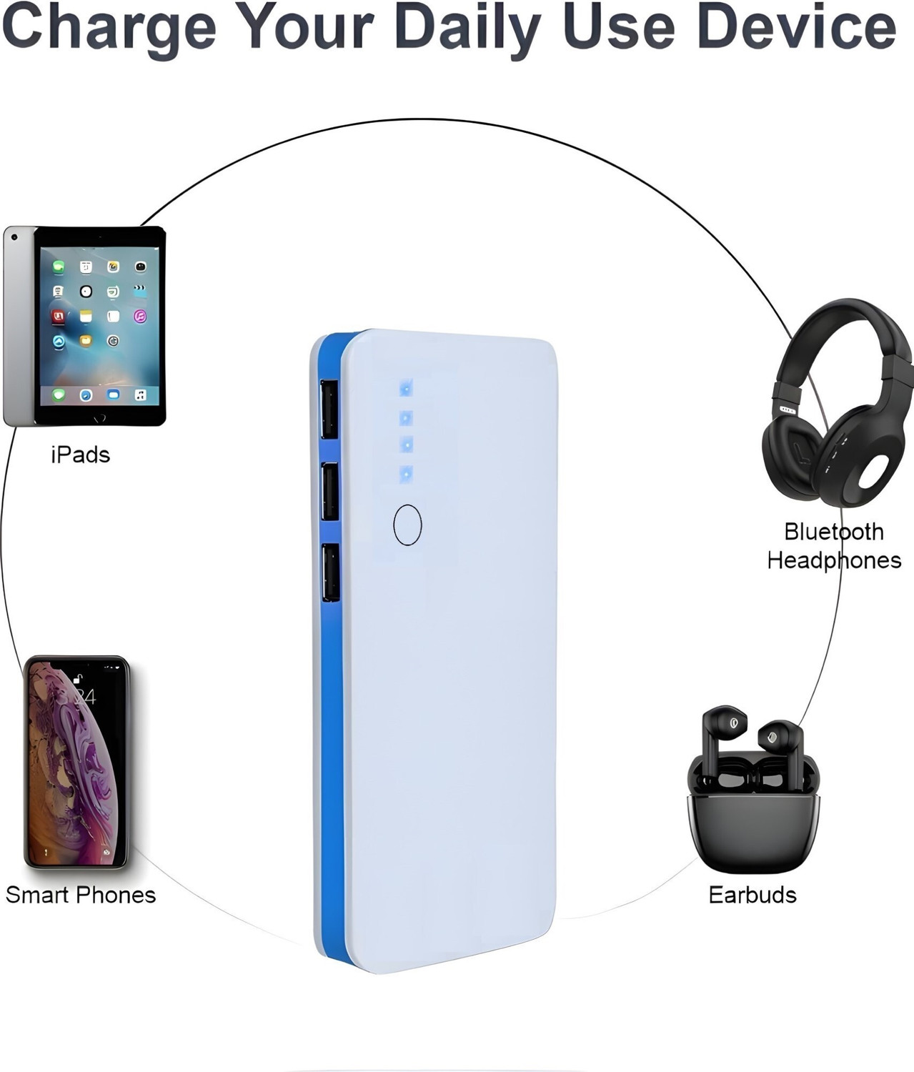 Image of FAHIG 15000 mAh 10 W Compact Pocket Size Power Bank (Blue, Lithium-ion, NA for Earbuds, Mobile, Smartwatch, Smartband, Speaker, Tablet, Trimmer)