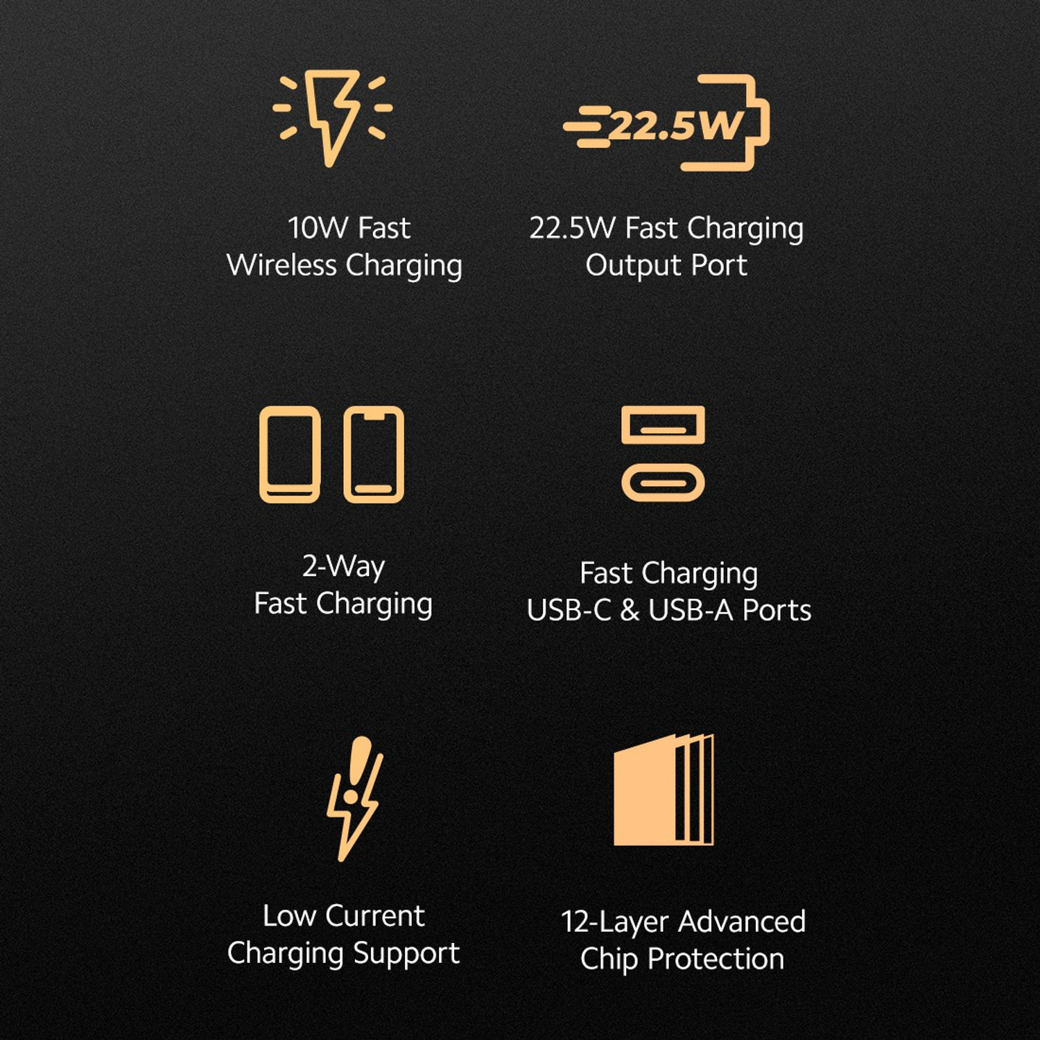 Image of Mi 10000 mAh Wireless Power Bank