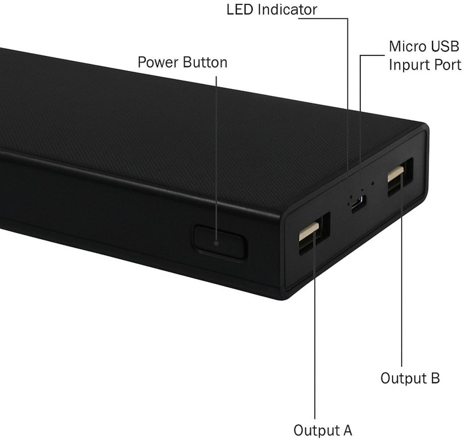 Image of AMYTEL 20000 mAh 18 W Compact Pocket Size Power Bank (Black, Lithium-ion, Power Delivery 2.0, Quick Charge 2.0, Power Delivery 3.0, Quick Charge 3.0 for Mobile, Tablet, Earbuds, Smartwatch, Speaker, Trimmer)