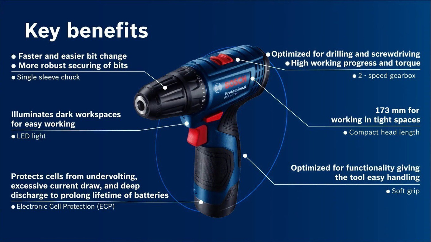 Image of BOSCH GSR 120-LI, with GBA 12V 2.0Ah Battery, GL 1220 CV Charger & Carrying Case - 12V GSR 120-Li Cordless Drill