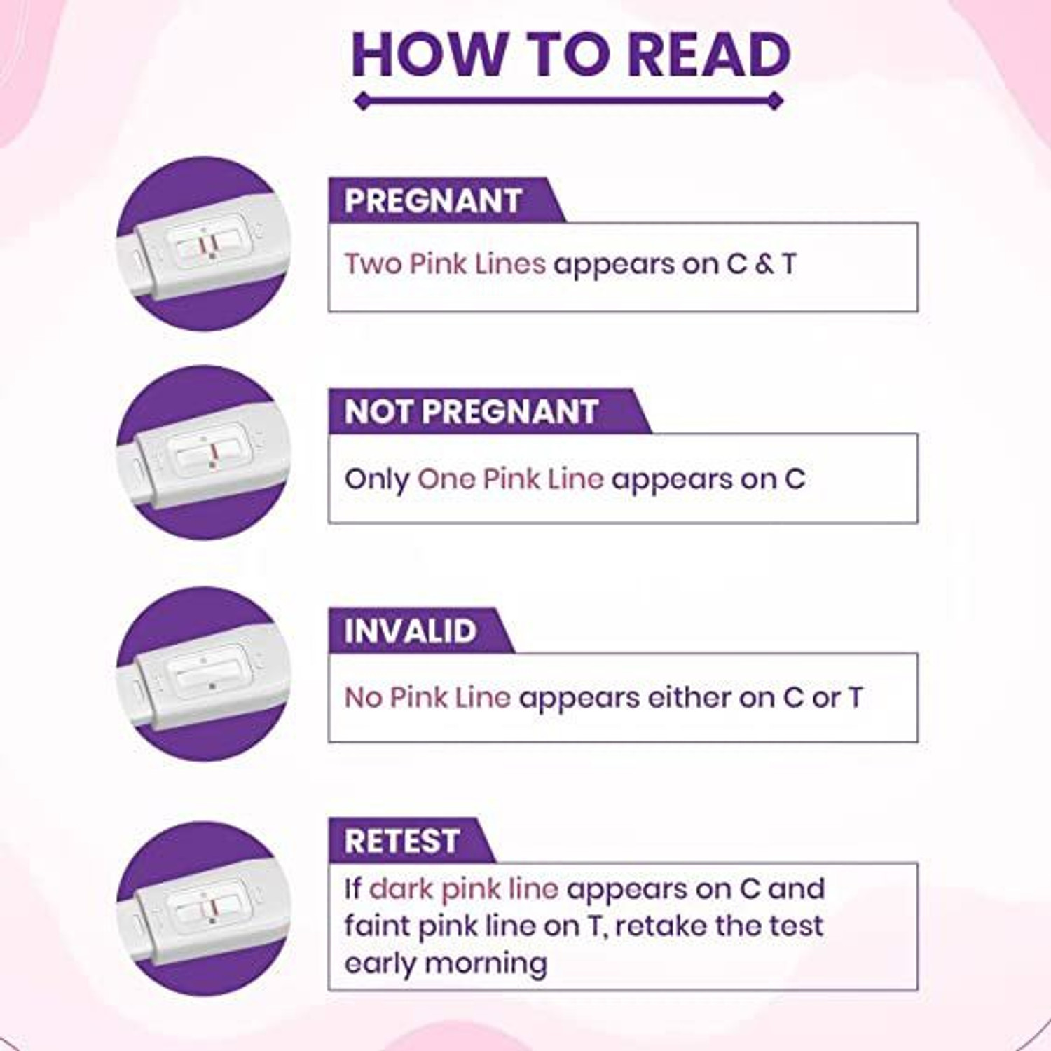 Image of PREGANEWS Advance Pregnancy Test Kit