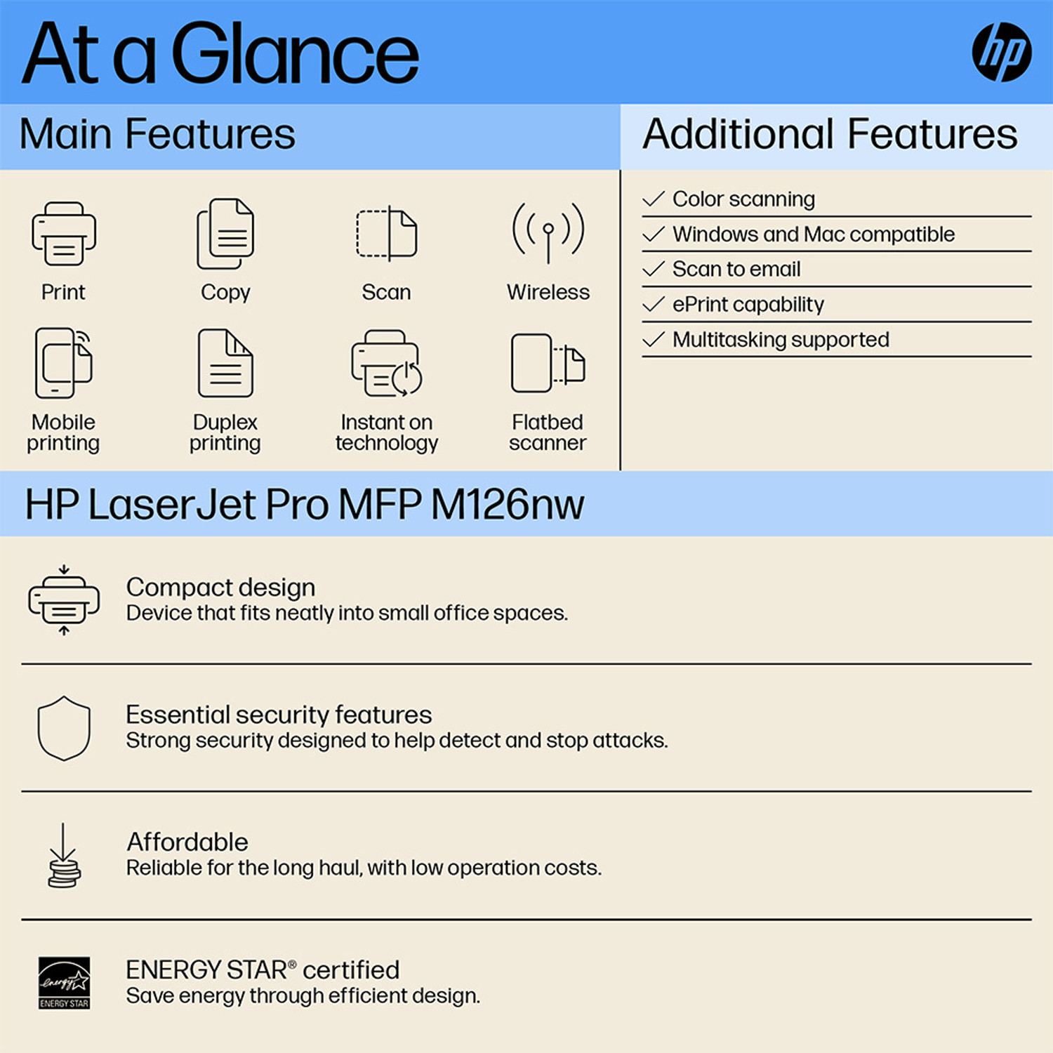 Image of HP LaserJet Pro MFP M126nw Multi-function WiFi Monochrome Laser Printer