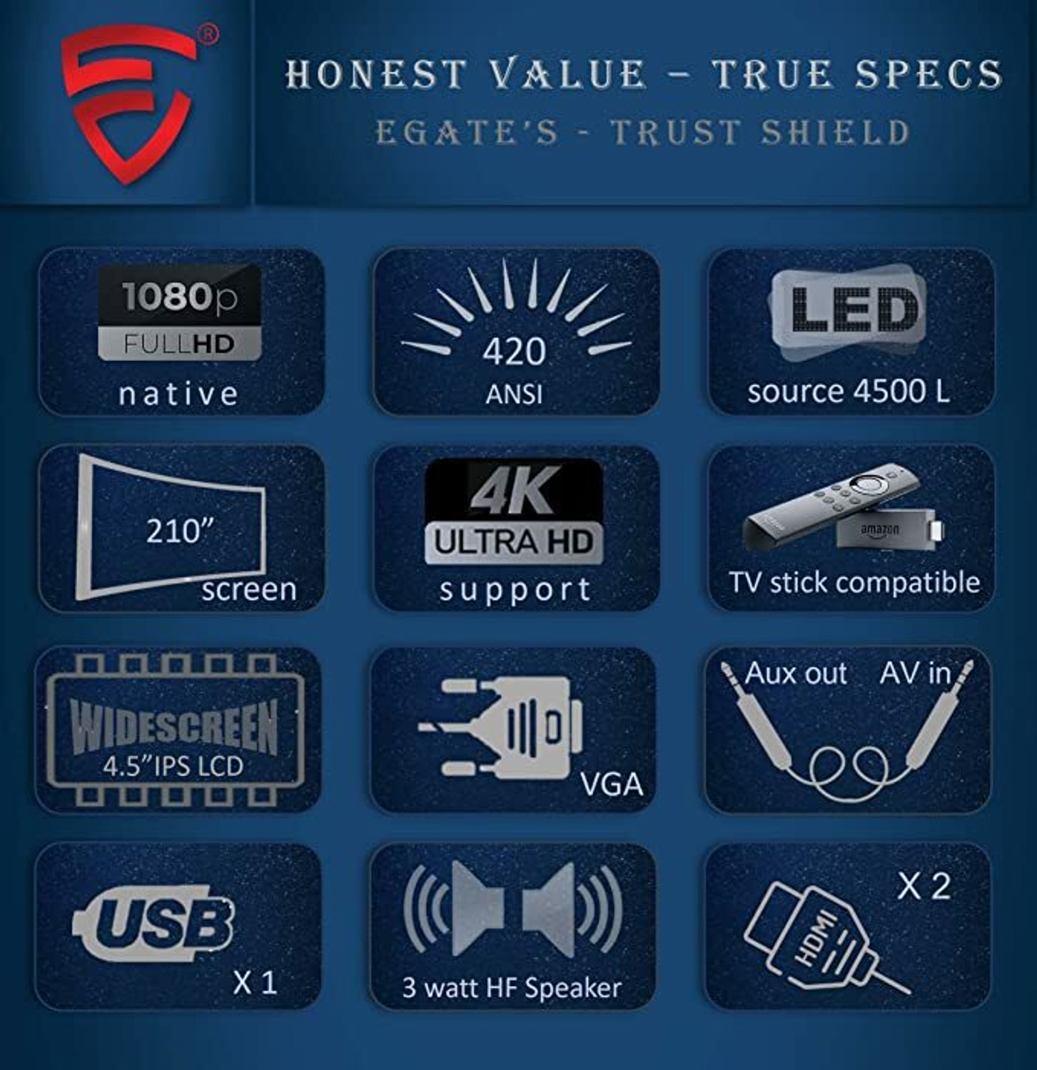 Image of Egate i9 Pro Max FHD 1080p (E03i31) (400 lm / 1 Speaker / Remote Controller) 4X Brighter | Bluetooth |400 ISO Lumens & 840 FC Mega Brightness | 1080p Native with 4K Support | 210-Inches (534 cm) Screen | AV, VGA, HDMI, SD Card, USB, AUX, inbuilt Speaker Projector