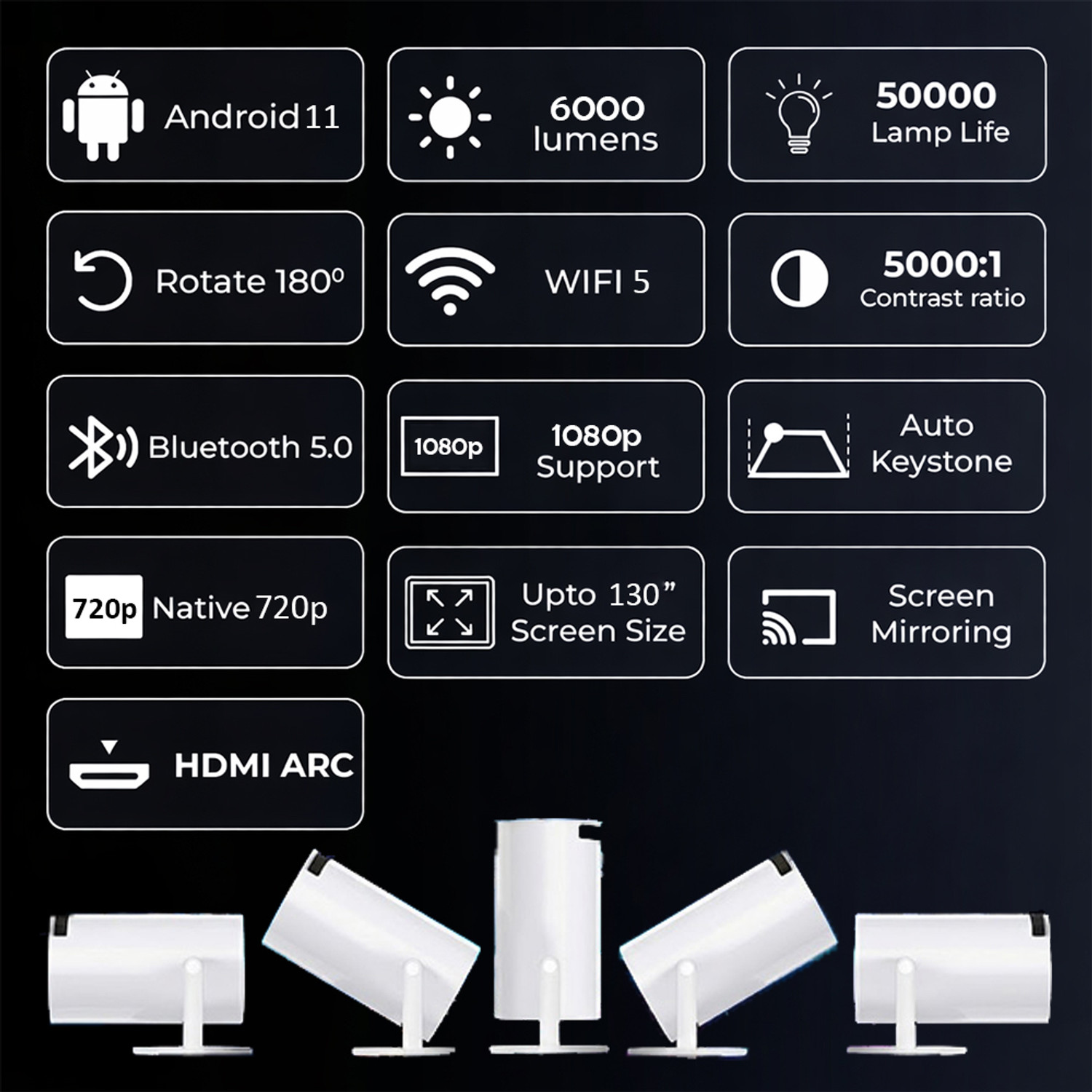 Image of OLV Portable Mini Projector, 4K 1080P Full Smart HD, WiFi 5G BT 5.0 with 180 rotate (6000 lm / Remote Controller) Portable Projector (White, Black)