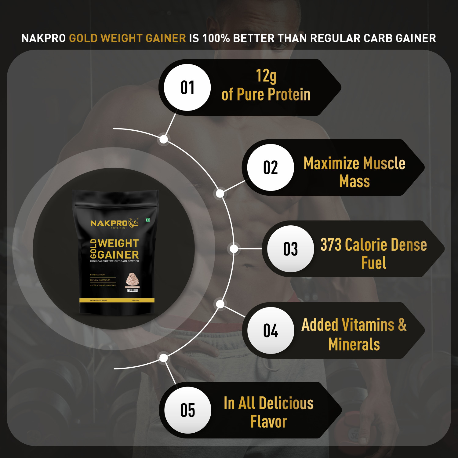 Image of Nakpro Weight Gainer High Protein & Calorie Protein Powder Cream Chocolate 1 kg Weight Gainers /Mass Gainers