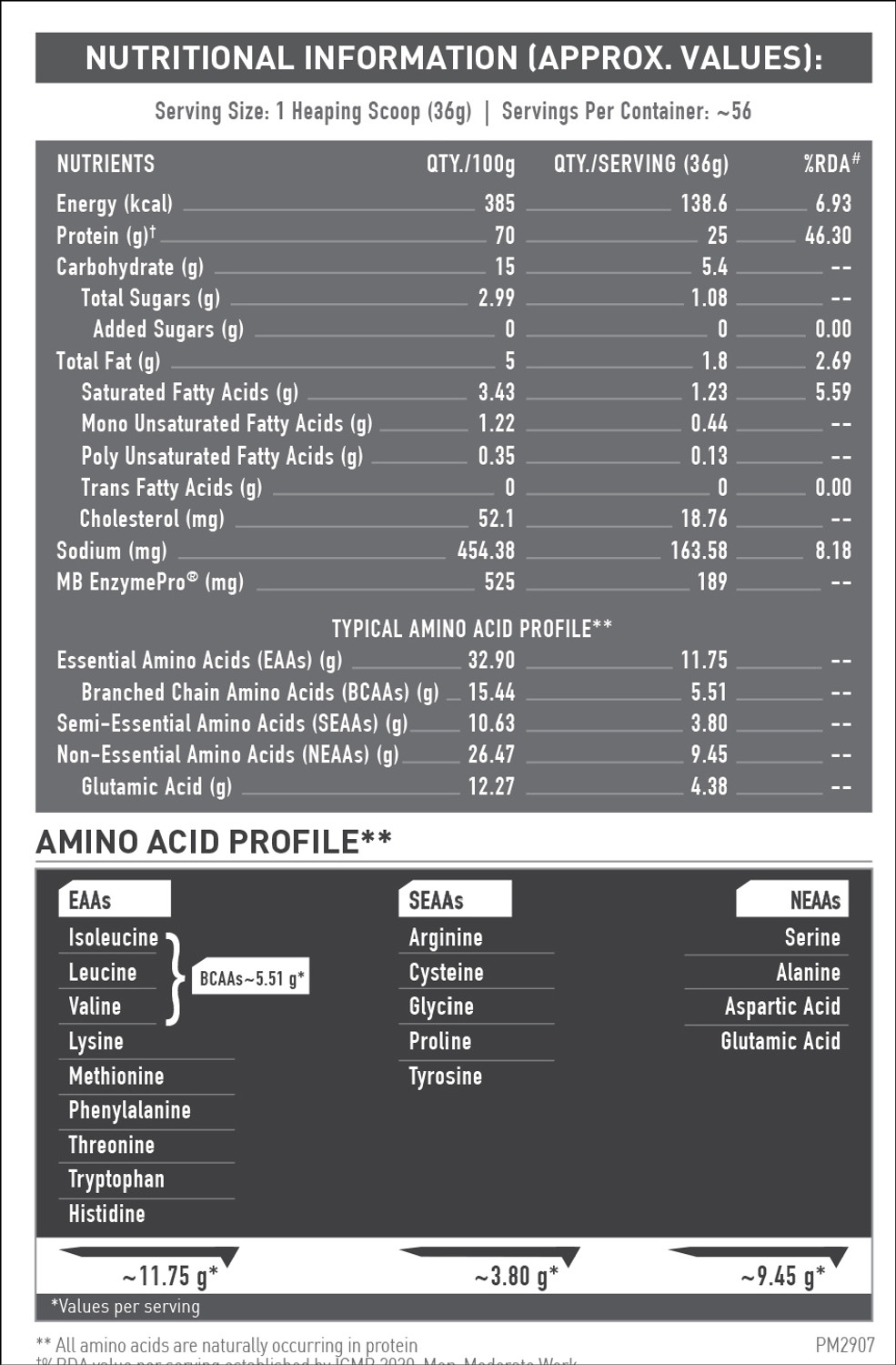 Image of MUSCLEBLAZE Biozyme Performance Whey Protein Powder, 25g Protein Per Scoop Whey Protein