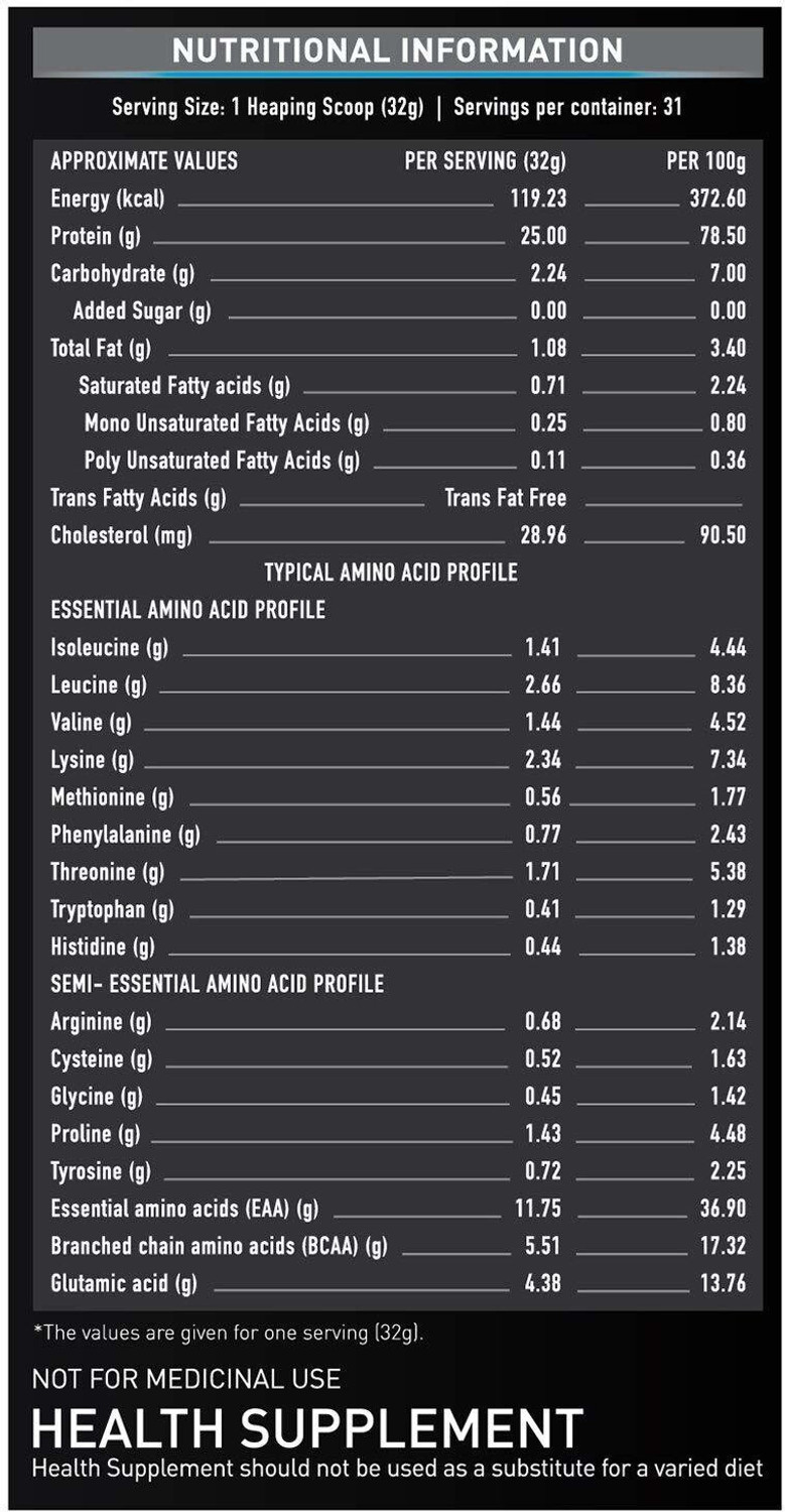 Image of MUSCLEBLAZE 100% Whey Protein, Ultra Premium Whey Blend Whey Protein (1 kg, Strawberry)
