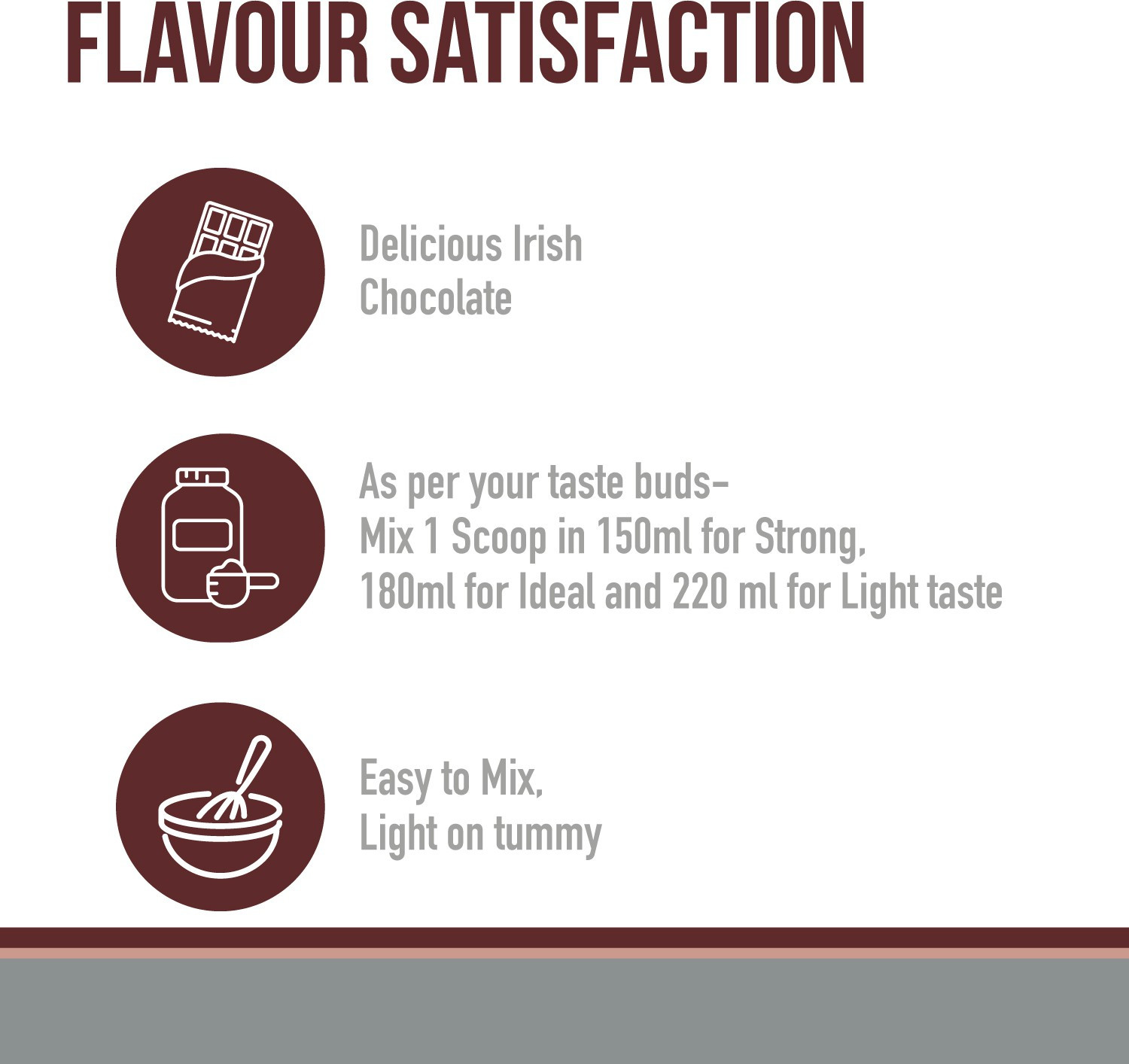 Image of BON ISO WHEY 100% Protein Isolate for Muscle Strength and Bone Health Whey Protein