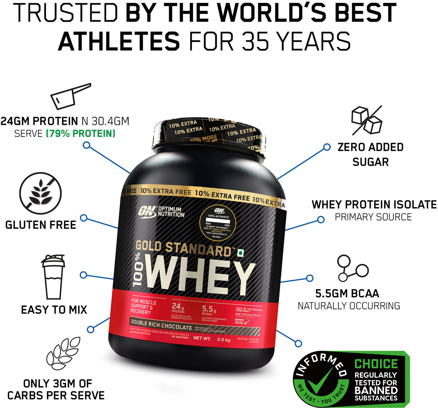 Image of Optimum Nutrition Gold Standard Whey Protein