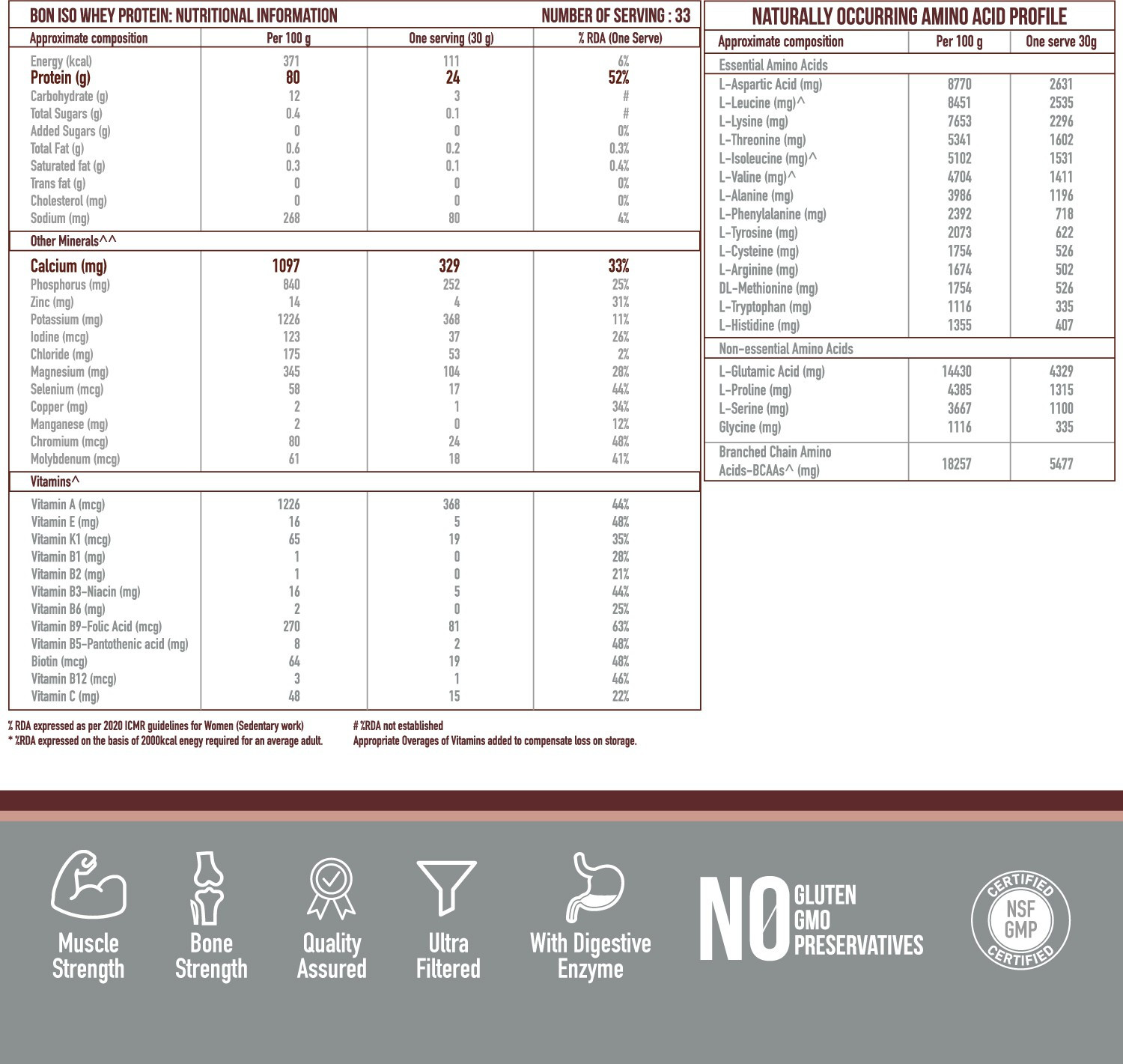 Image of BON ISO WHEY 100% Protein Isolate for Muscle Strength and Bone Health Whey Protein