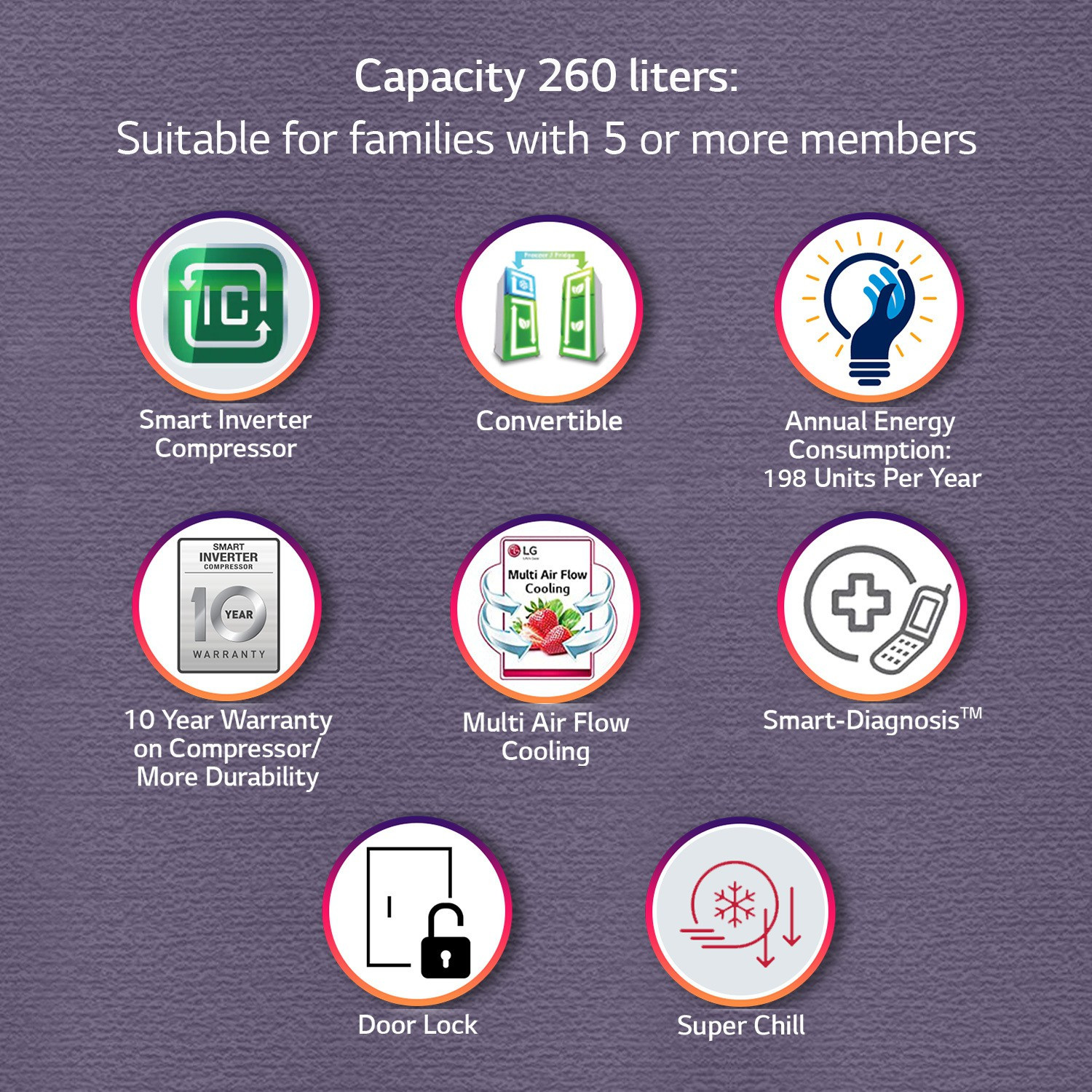 Image of LG 240 L Frost Free Double Door 3 Star Convertible Refrigerator with Smart Inverter Compressor