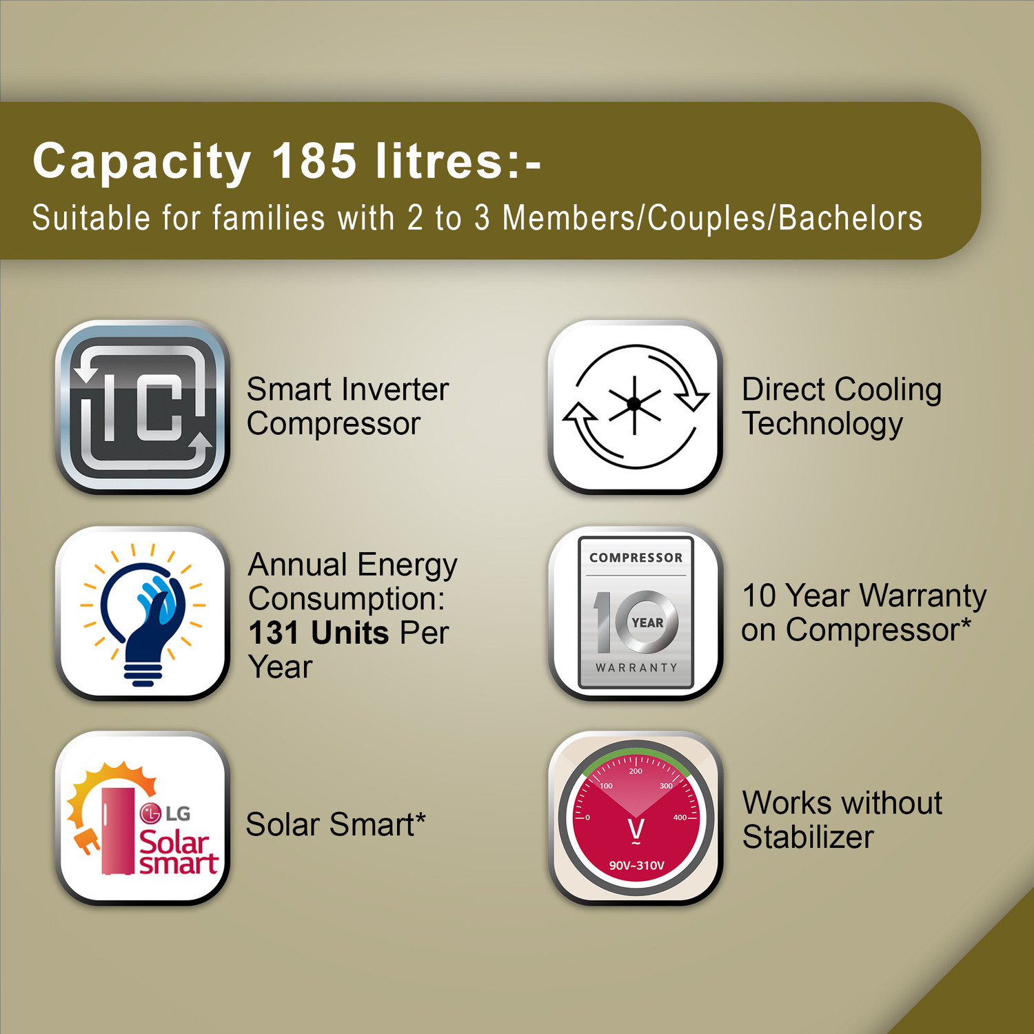 Image of LG 185 L Direct Cool Single Door 5 Star Refrigerator with Base Drawer with Smart Inverter Compressor, Smart Connect, Fast Ice Making