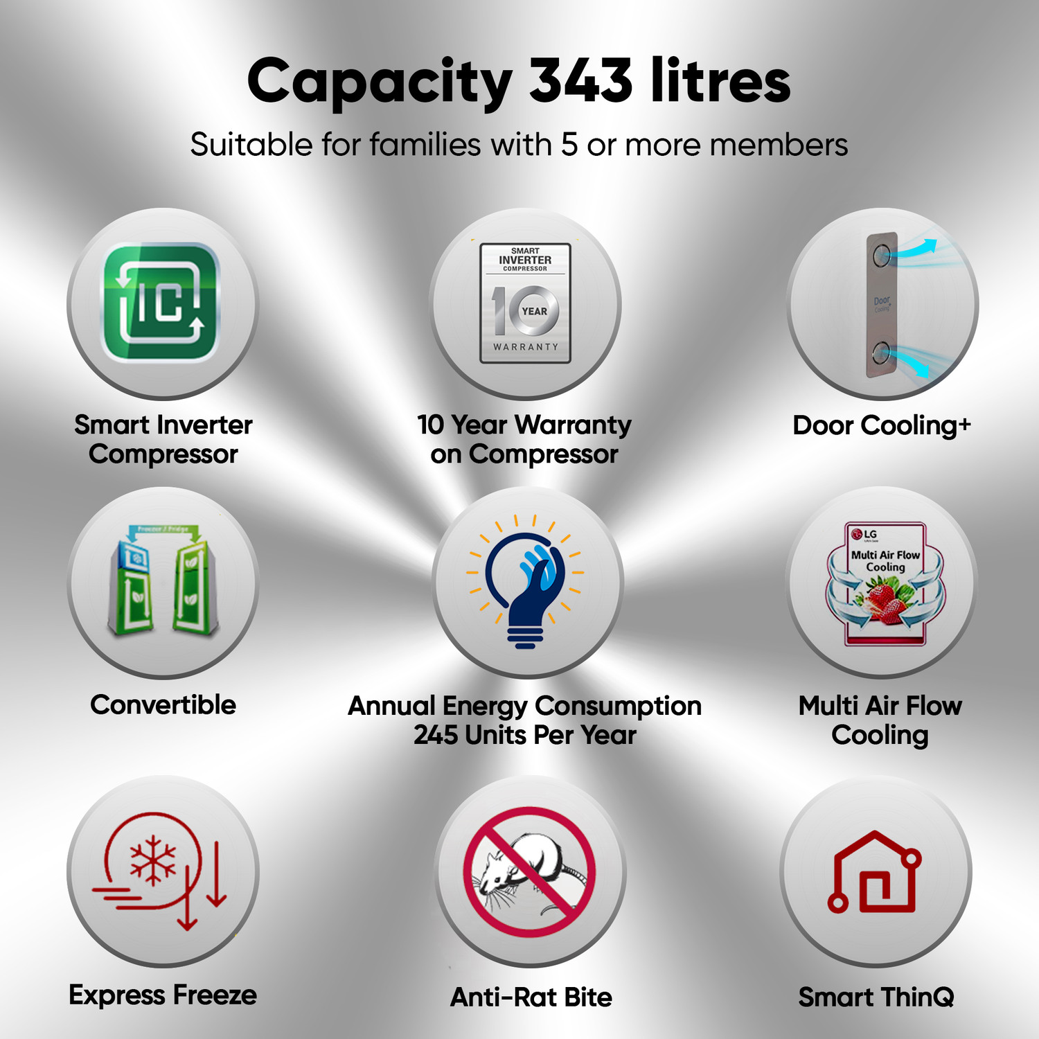 Image of LG 343 L Frost Free Double Door 3 Star Convertible Refrigerator with Wi-Fi, DoorCooling+, Smart Inverter Compressor and External LED Display