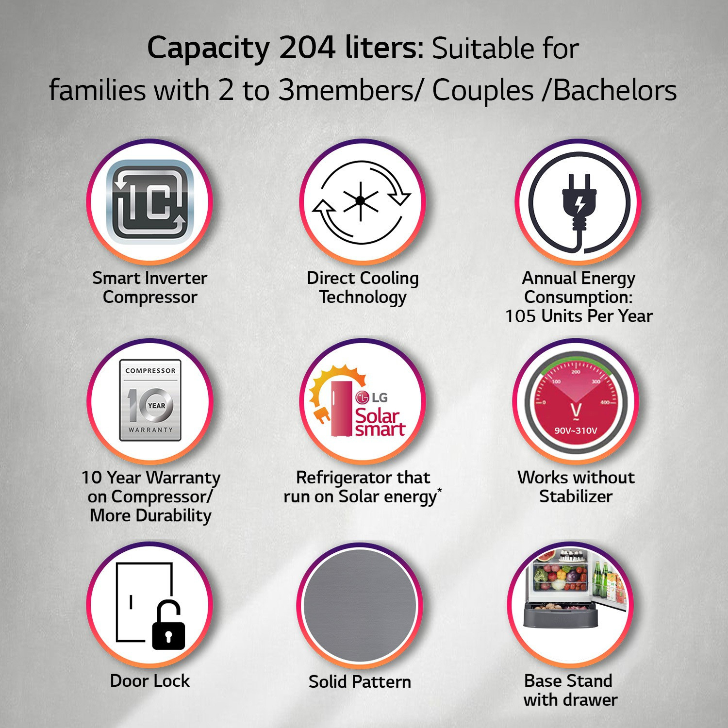 Image of LG 201 L Direct Cool Single Door 5 Star Refrigerator with Base Drawer