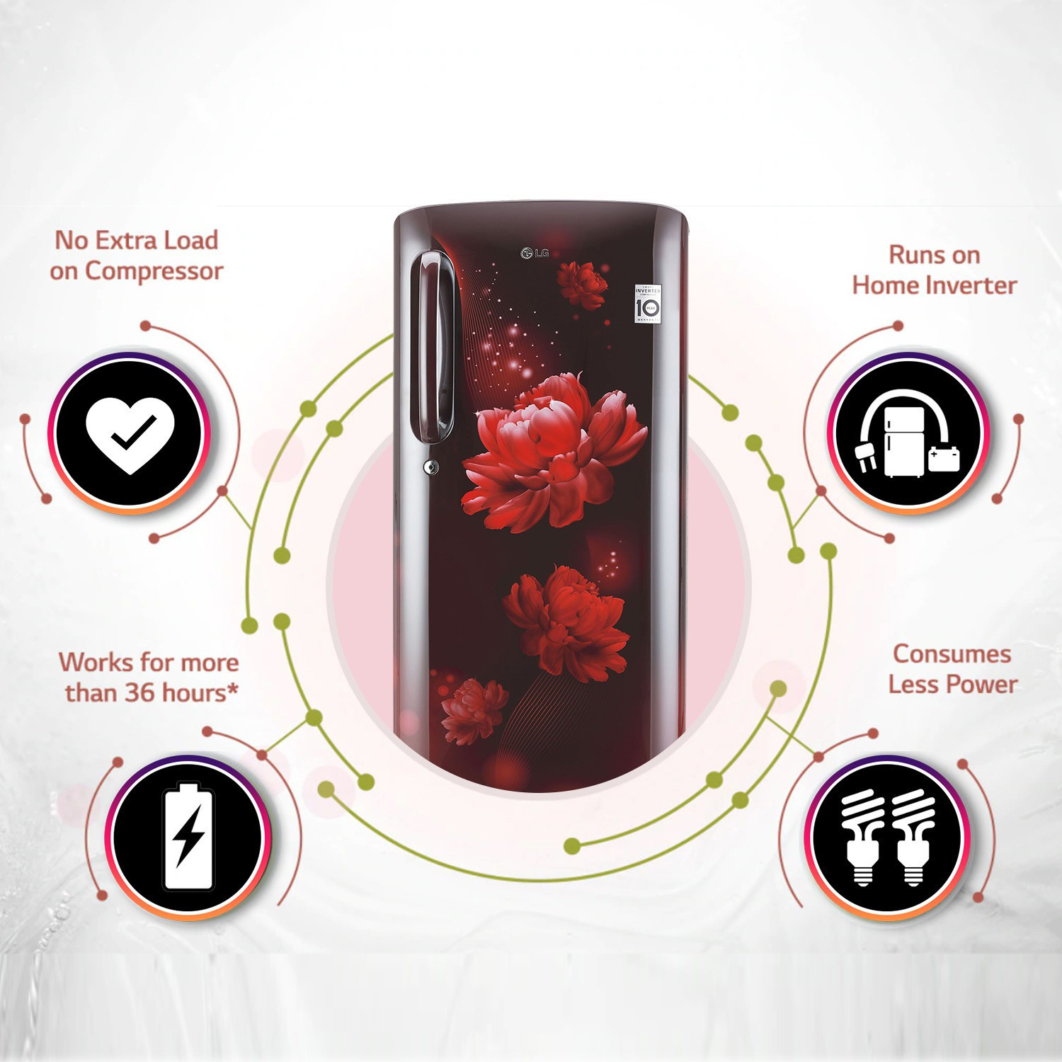 Image of LG 224 L Direct Cool Single Door 4 Star Refrigerator with Base Drawer