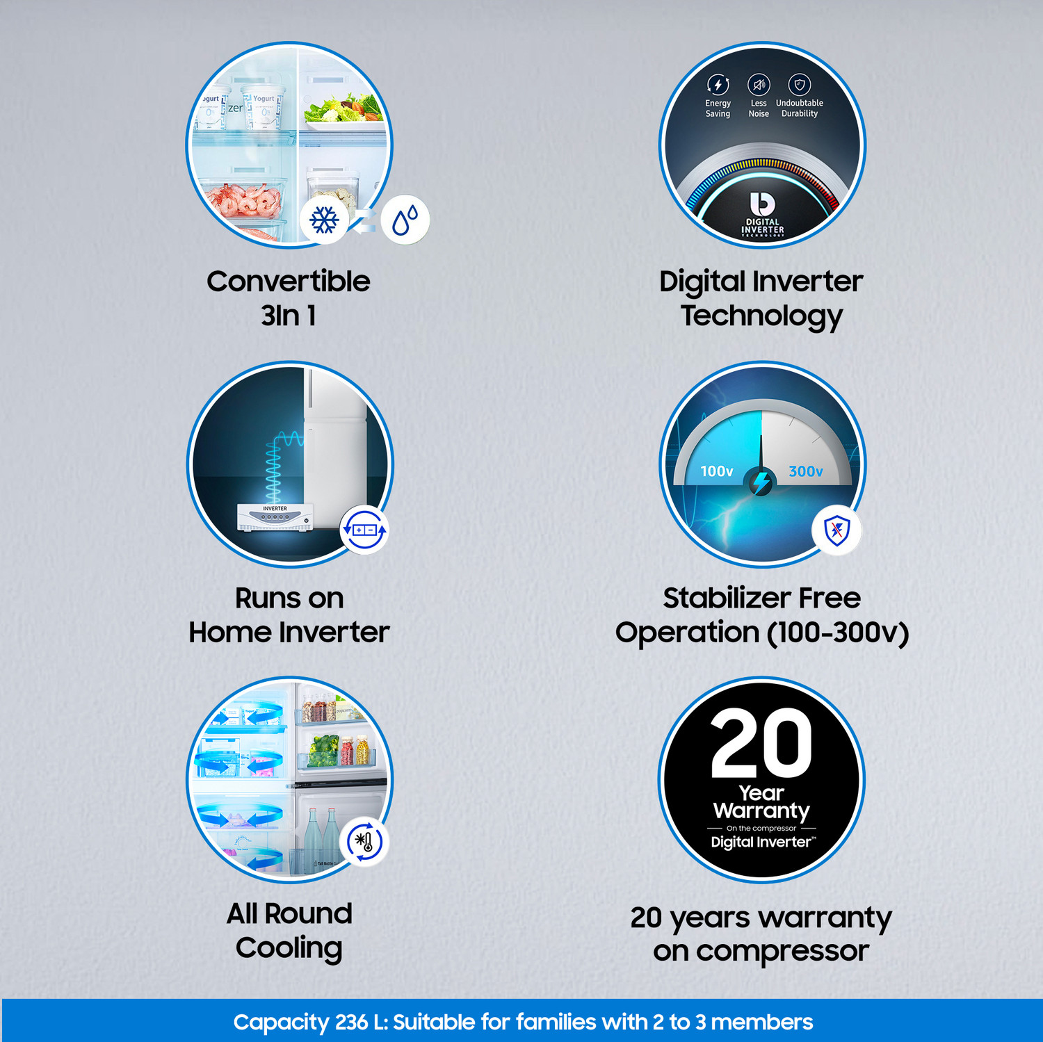 Image of Samsung 236 L Frost Free Double Door 3 Star Convertible Refrigerator with Digital Inverter and Display