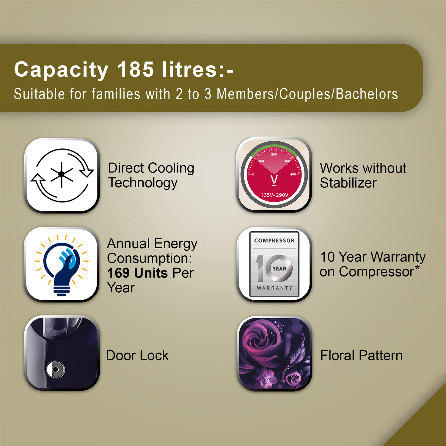 Image of LG 185 L Direct Cool Single Door 3 Star Refrigerator with Moist 'N' Fresh