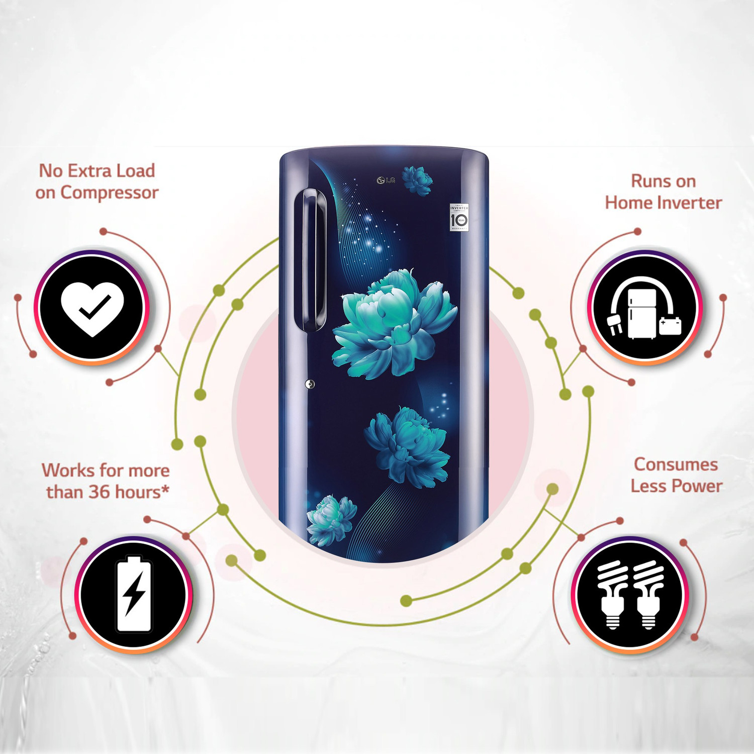 Image of LG 190 L Direct Cool Single Door 5 Star Refrigerator with Base Drawer with Smart Inverter Compressor