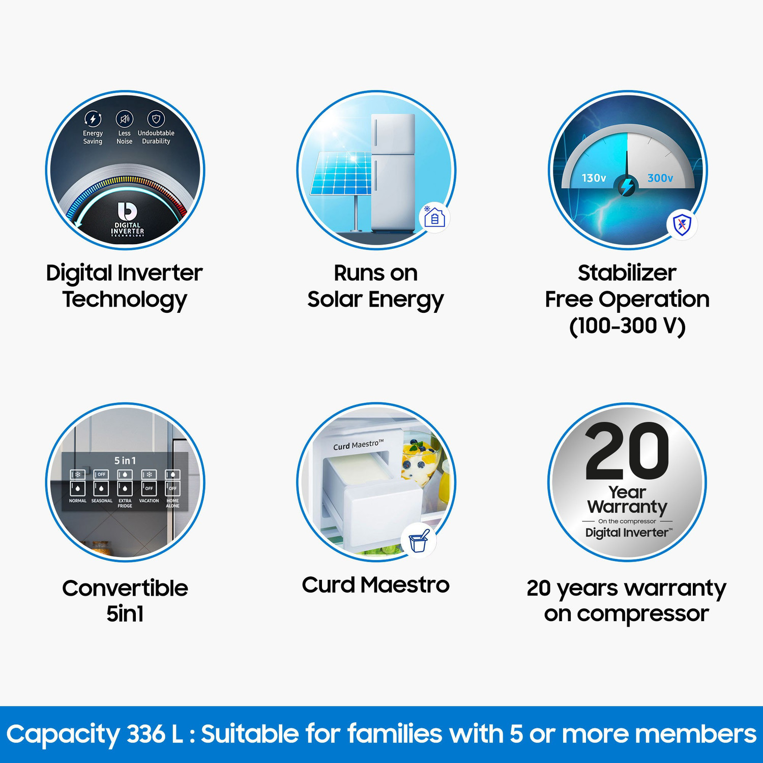 Image of Samsung 336 l Frost Free Double Door 2 Star Refrigerator