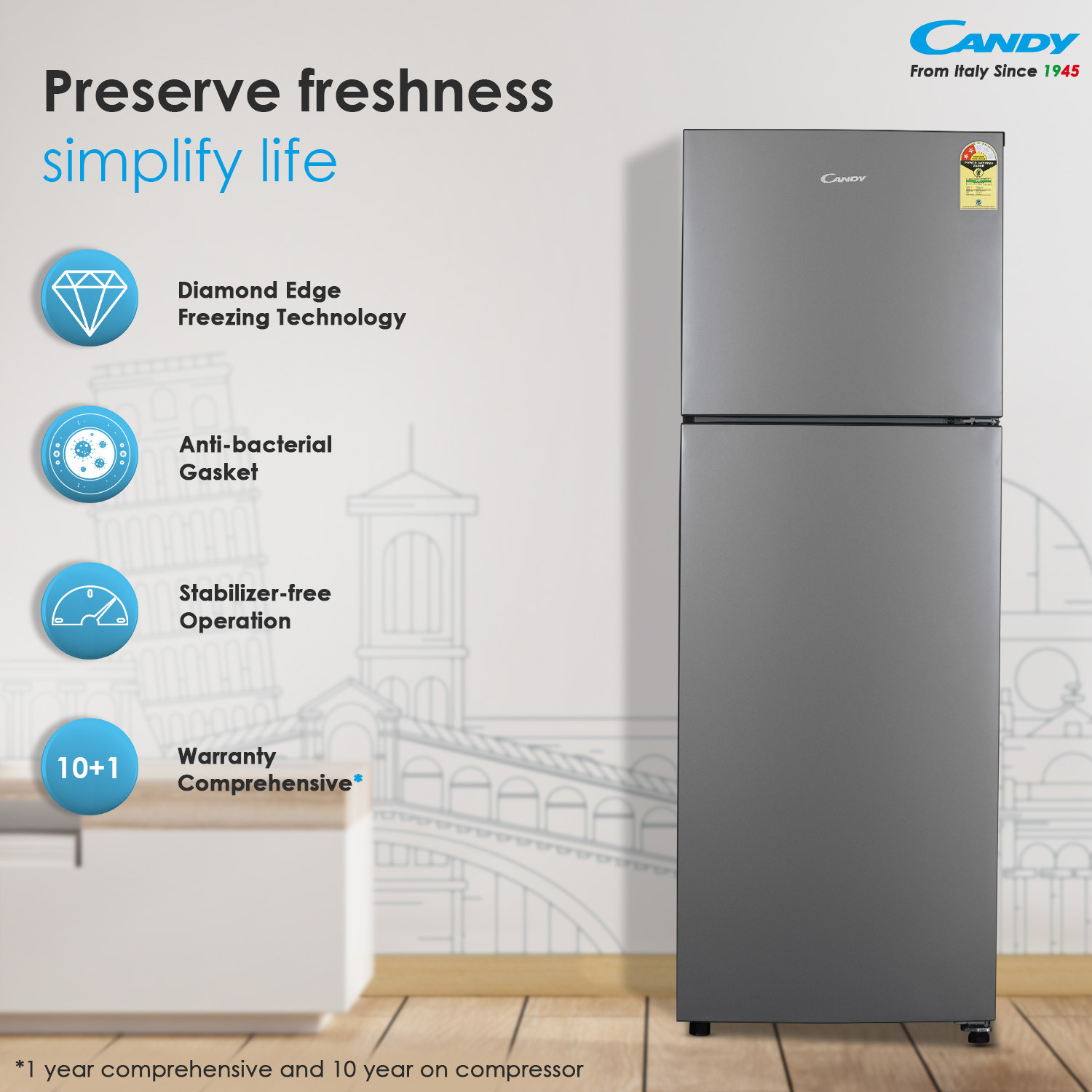 CANDY 240 L Frost Free Double Door 2 Star Refrigerator (Moonsilver, CDD2652MS) Price History