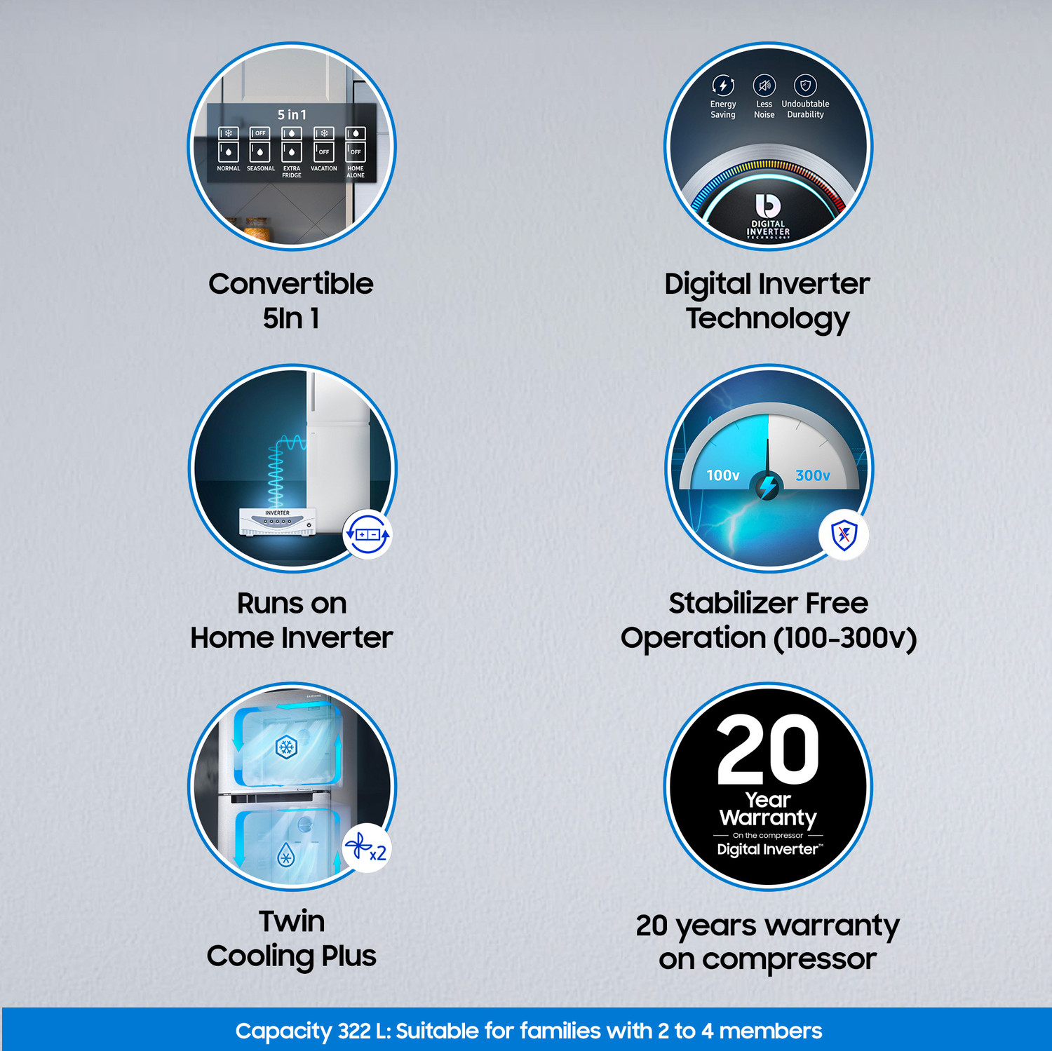 Image of Samsung 322 L Frost Free Double Door 3 Star Convertible Refrigerator with Digital Inverter, Convertible 5-in-1 and Display