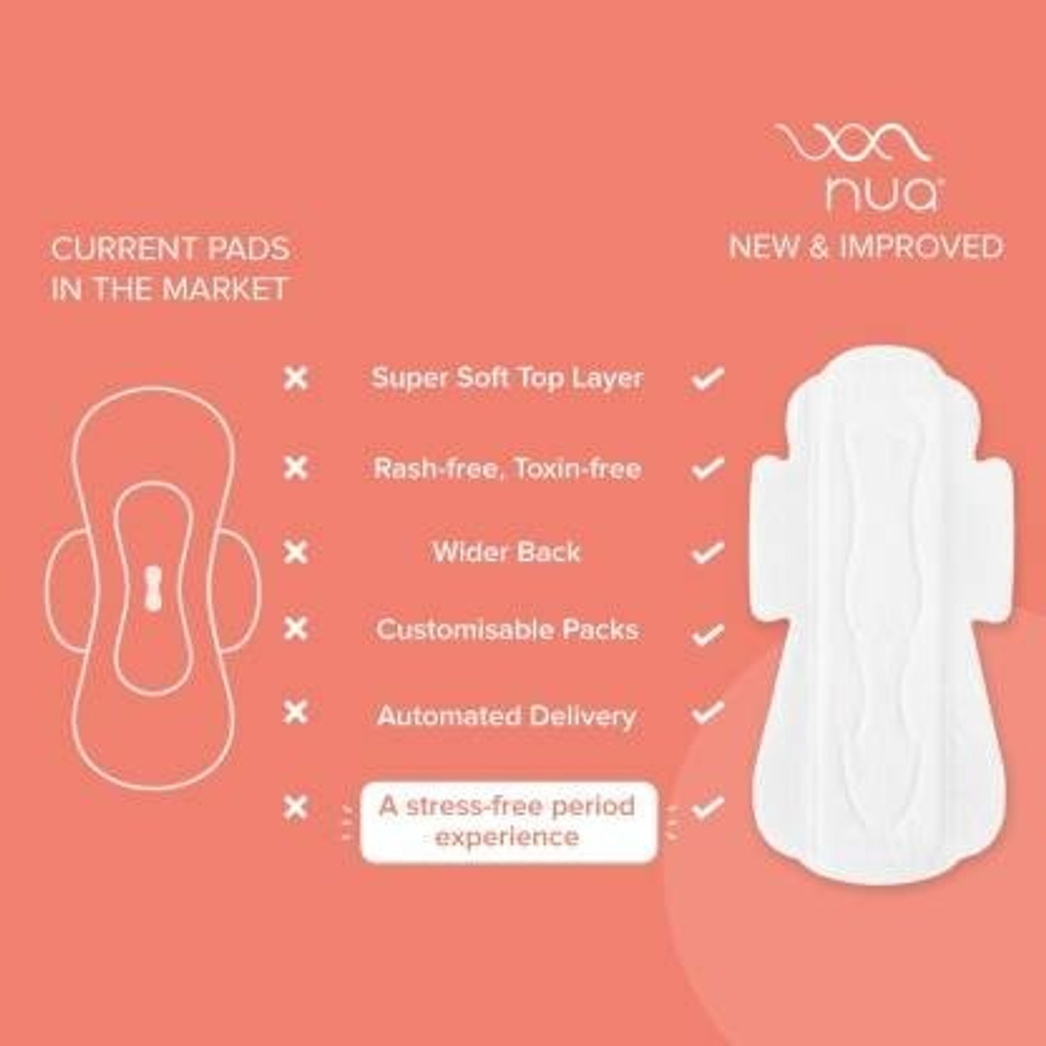Image of Nua Ultra Thin Rash Free Sanitary (XL) 12 Pads x (pack of 3) Sanitary Pad