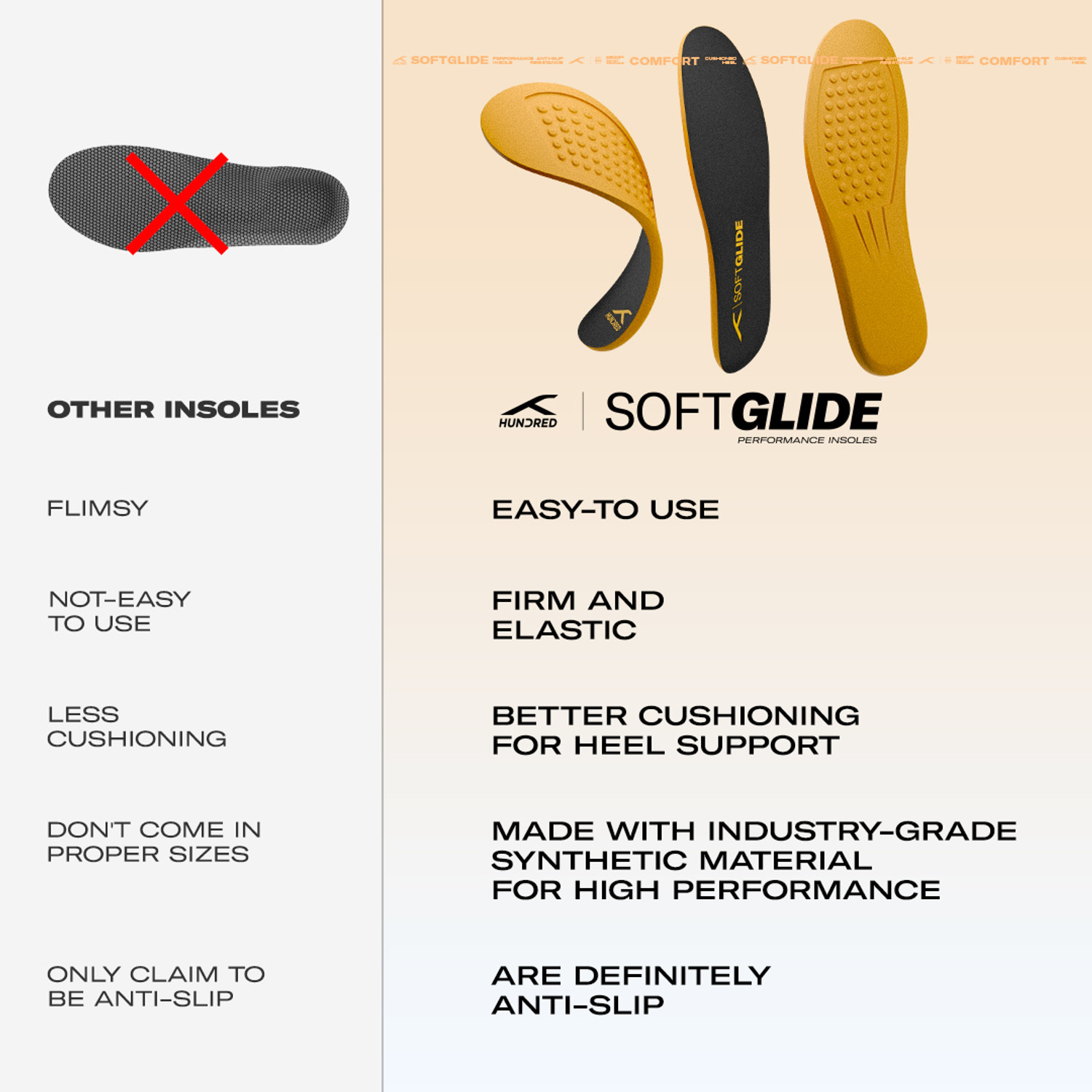 Image of Hundred Soft Glide Performance - Anti Slip Breathable Cushioned Insoles for Any Shoe PU Foam Full Length Sports, Orthotic, Regular Shoe Insole (Black)