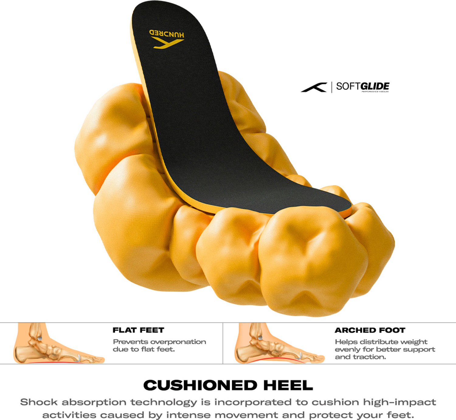 Image of Hundred Soft Glide Performance - Anti Slip Breathable Cushioned Insoles for Any Shoe PU Foam Full Length Sports, Orthotic, Regular Shoe Insole (Black)