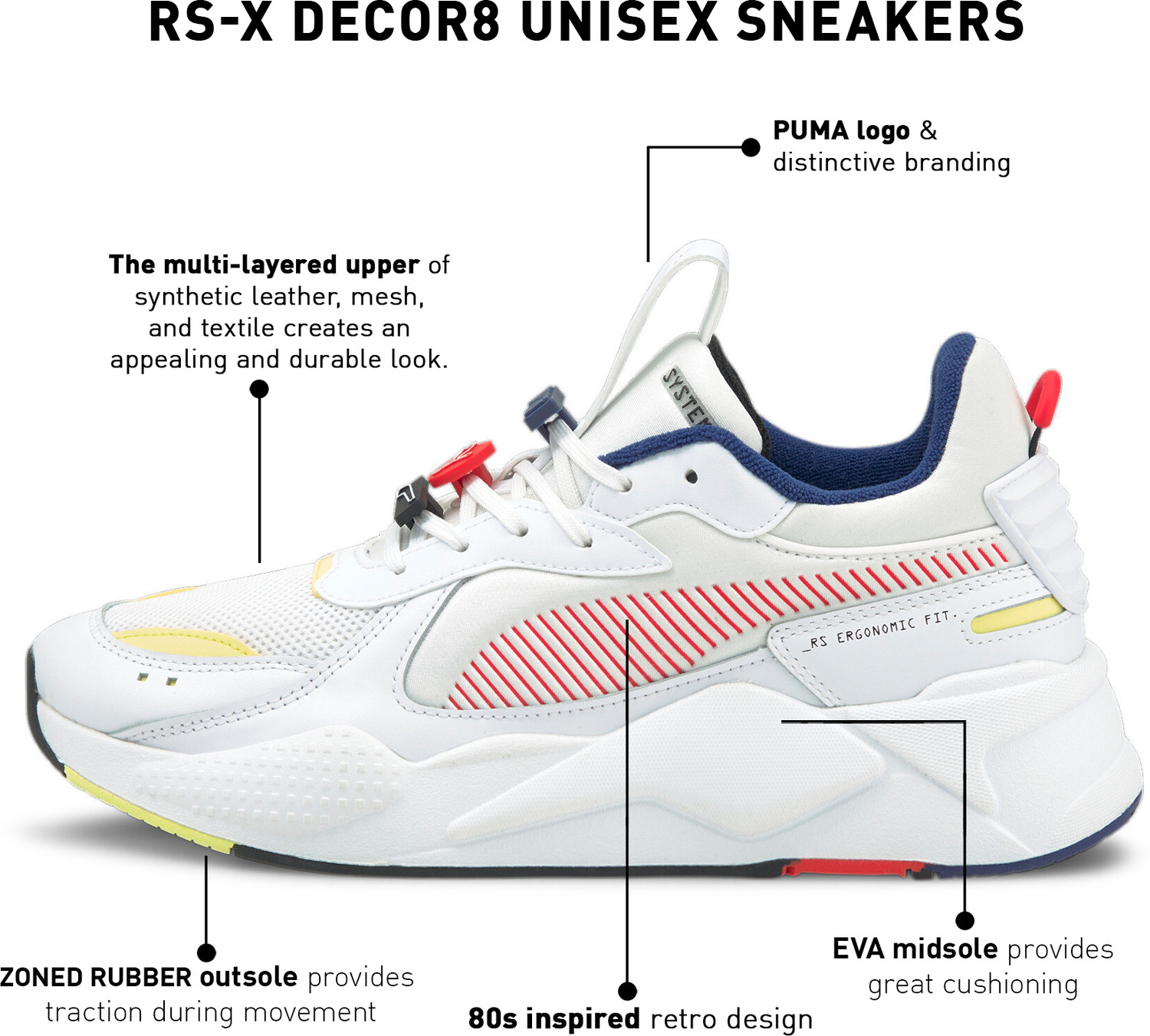 Image of PUMA RS-X Decor8 Sneakers For Men