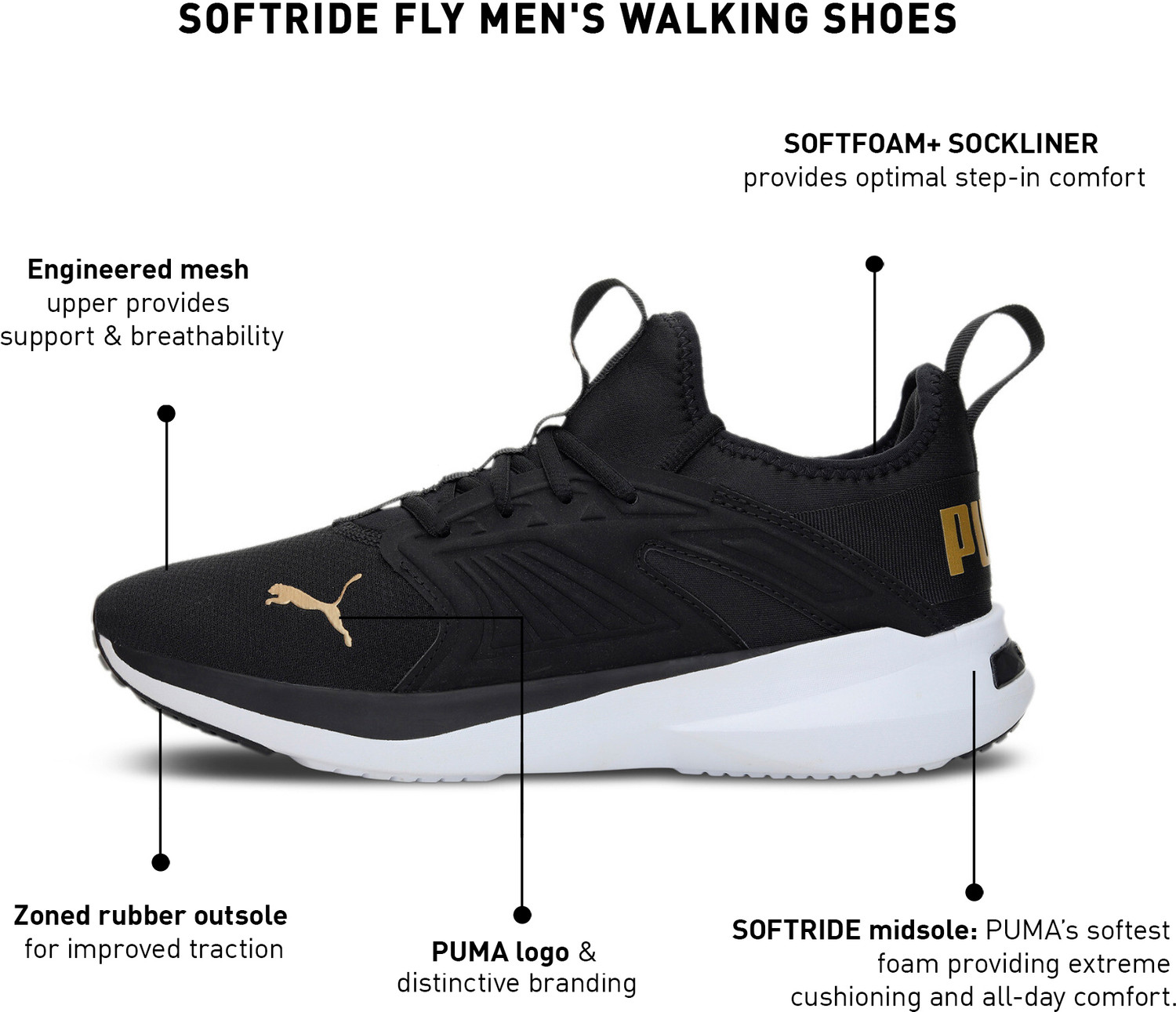 Image of PUMA Softride Fly Walking Shoes For Men